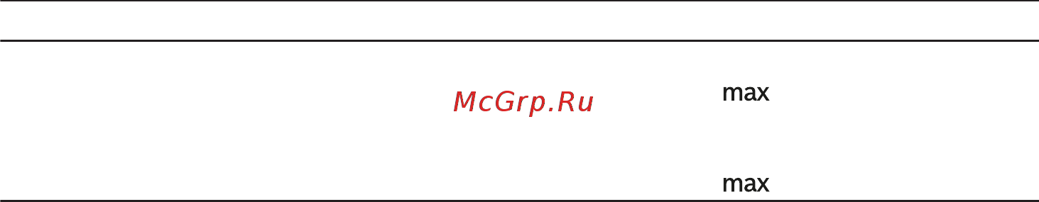 Bosch VitaPower Serie 4 MMB6172S Инструкция по эксплуатации онлайн [20/300] 785640
