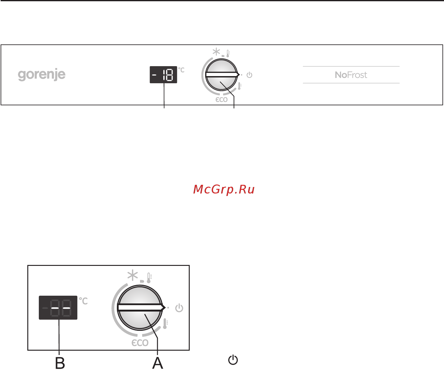 Gorenje FNI4181E1 [14/24] Управление прибором