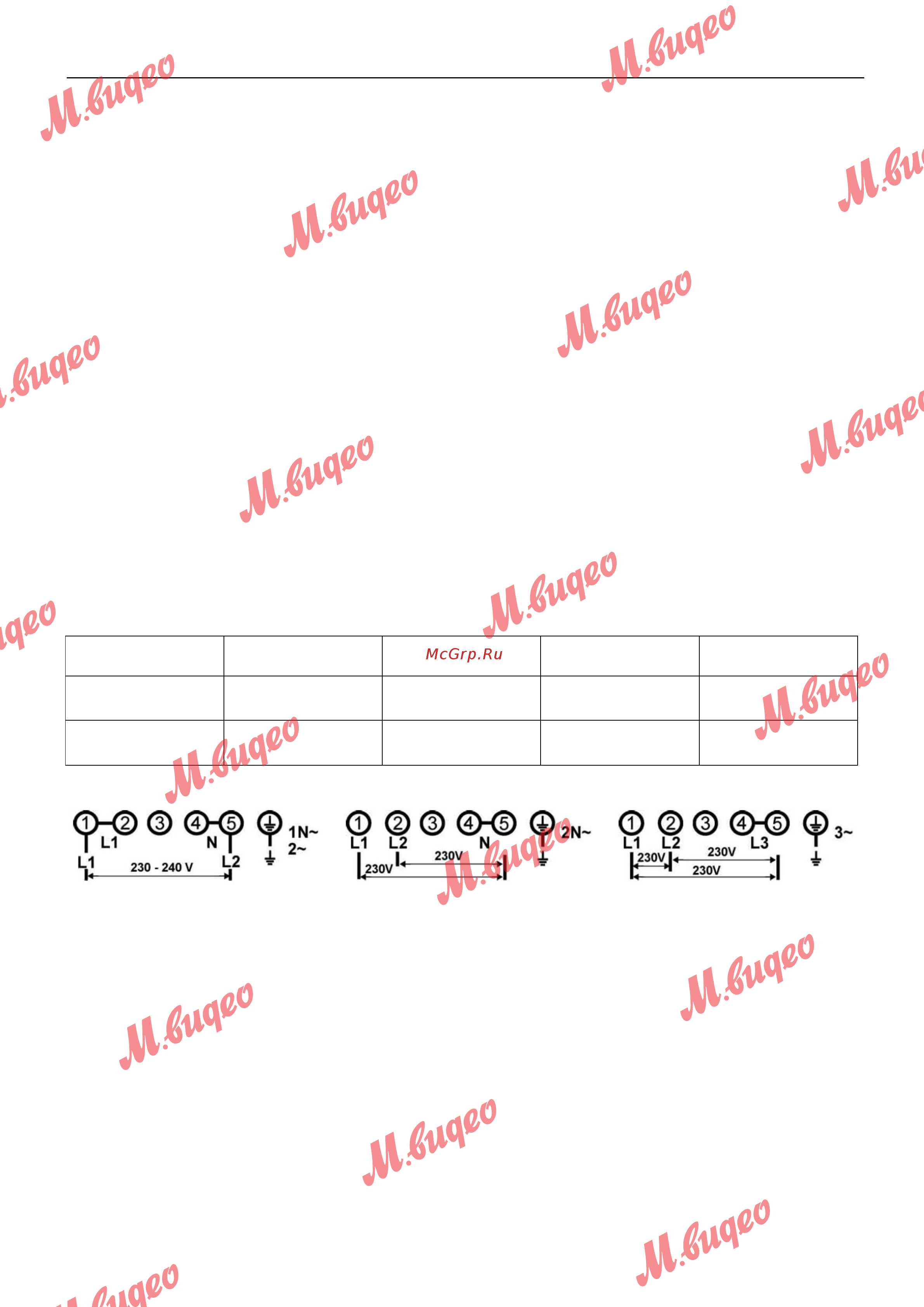 Kuppersbusch KI 9800.0 SR [21/24] Электрические соединения