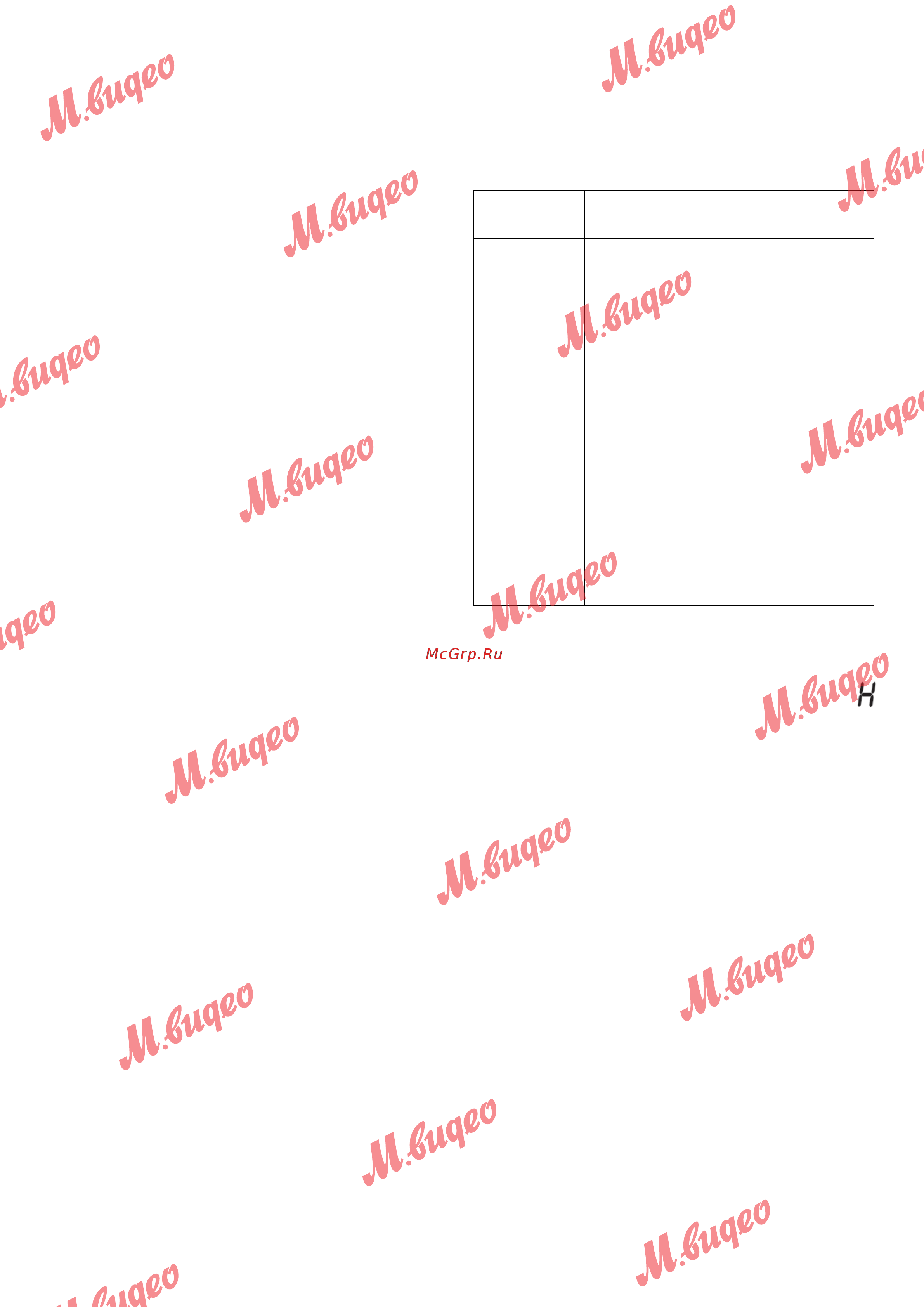 Kuppersbusch KI 8820.0 SR [14/40] Экономия электроэнергии