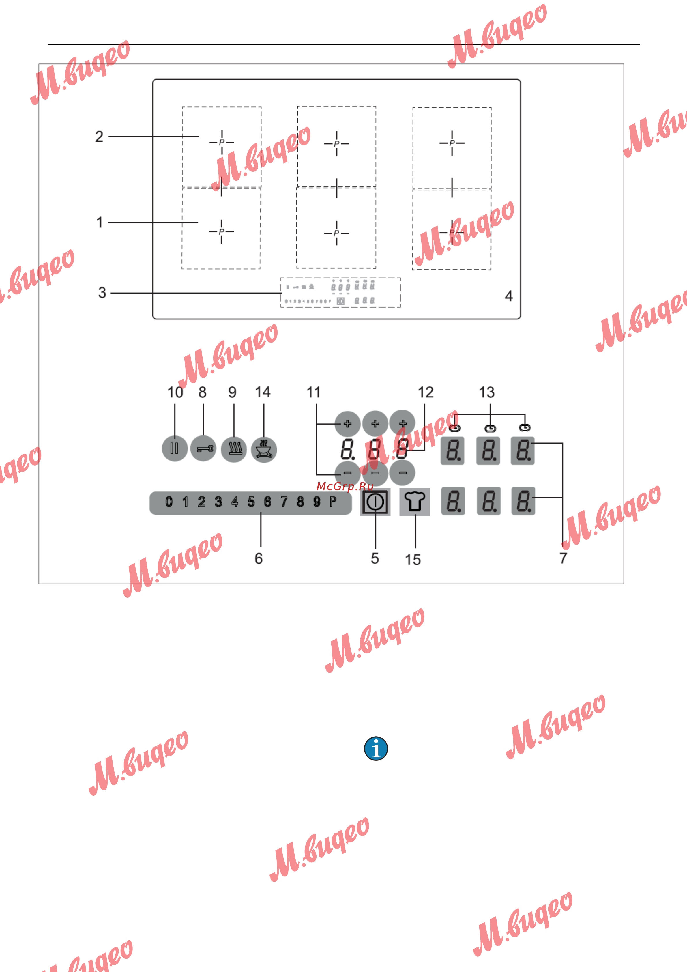 Kuppersbusch KI 8820.0 SR [8/40] Описание прибора