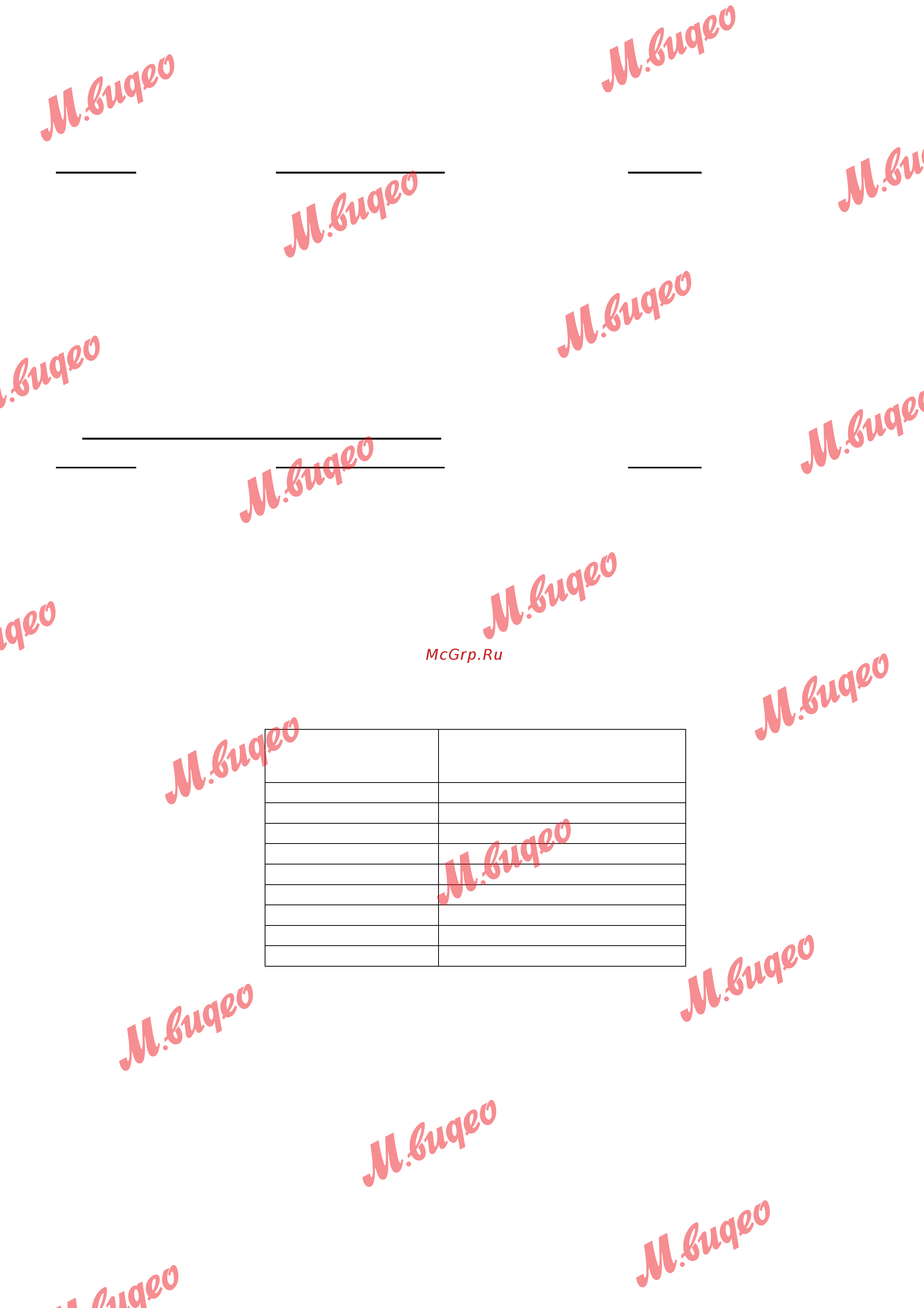 Kuppersbusch KI 8810.0 SR Инструкция по эксплуатации онлайн [10/20] 563869