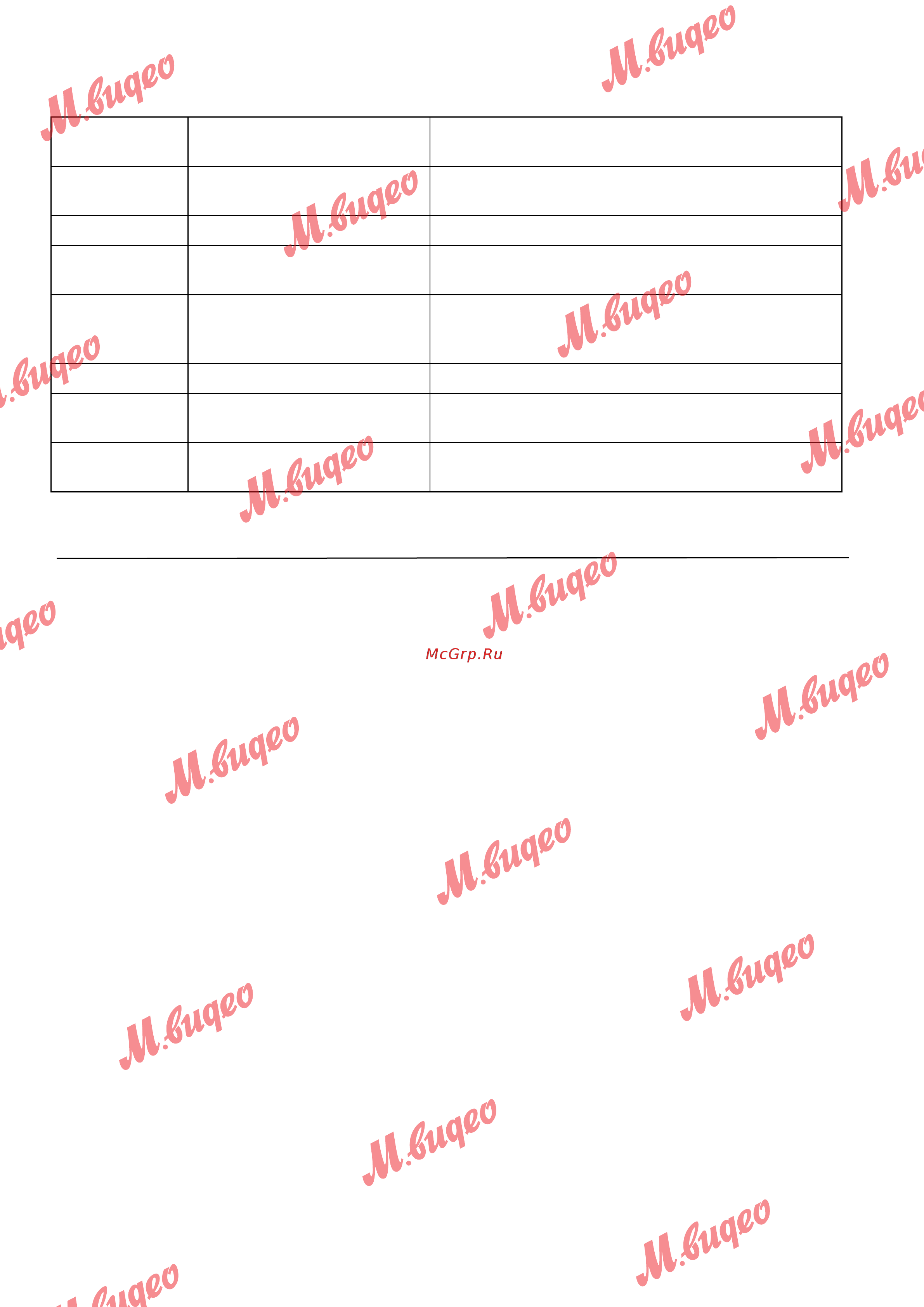 Kuppersbusch KI 8810.0 SR [12/20] Чистка и обслуживание