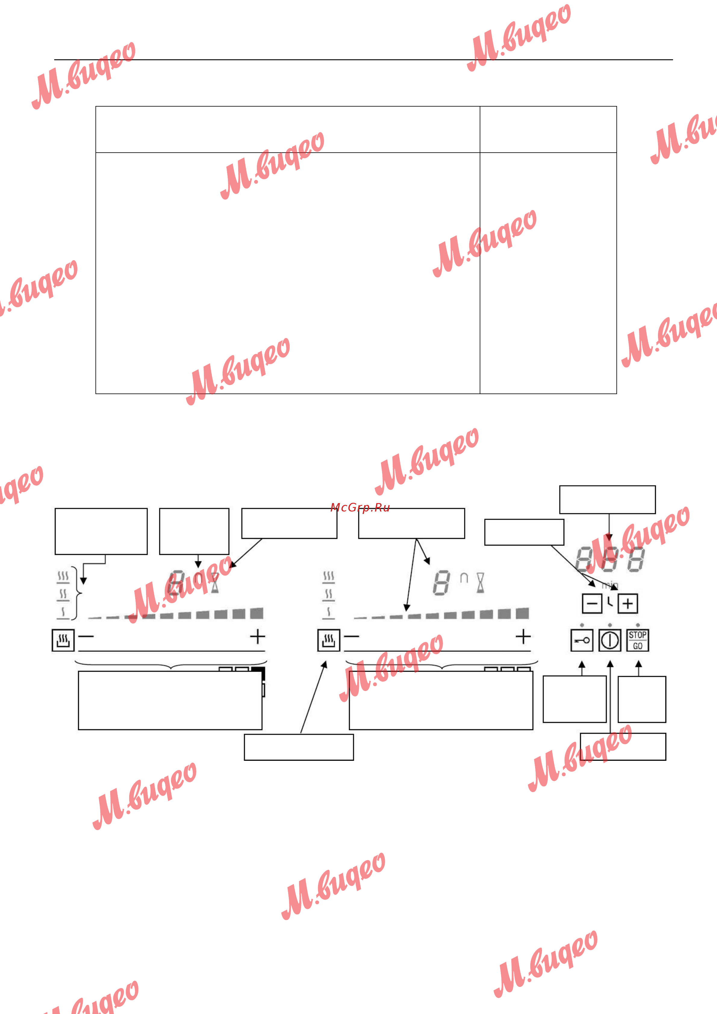 Kuppersbusch KI 8800.0 SR [7/24] Описание прибора