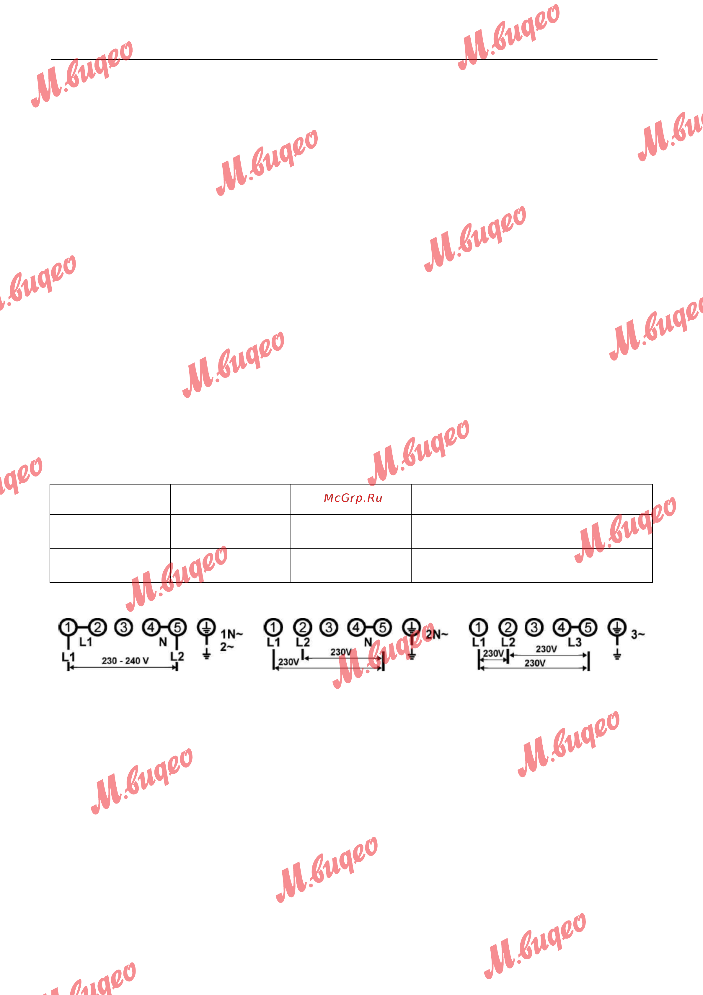 Kuppersbusch KI 6800.0 SR [21/24] Электрические соединения