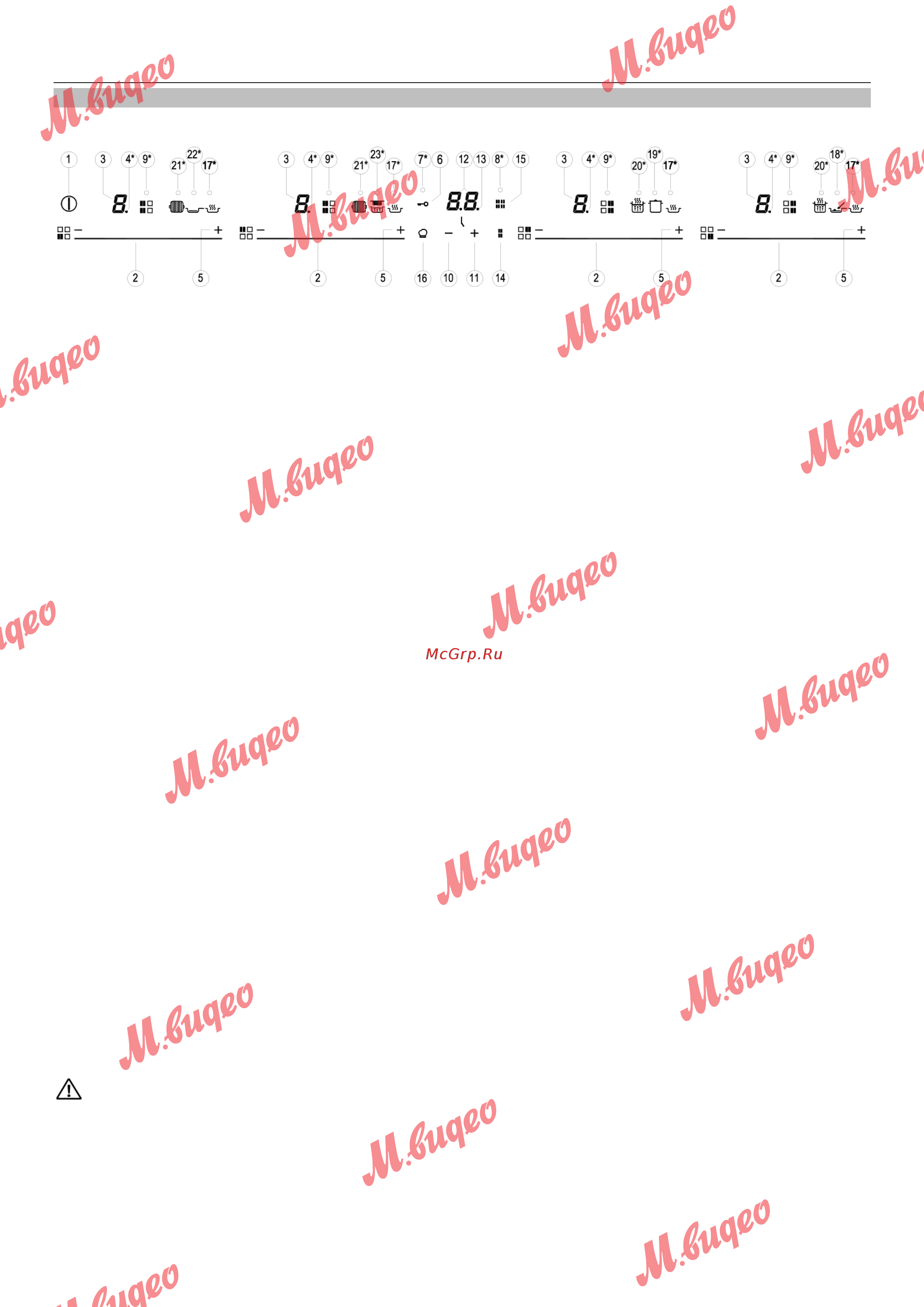 Kuppersbusch KI 6750.0 SR [6/20] Эксплуатация и техобслуживание