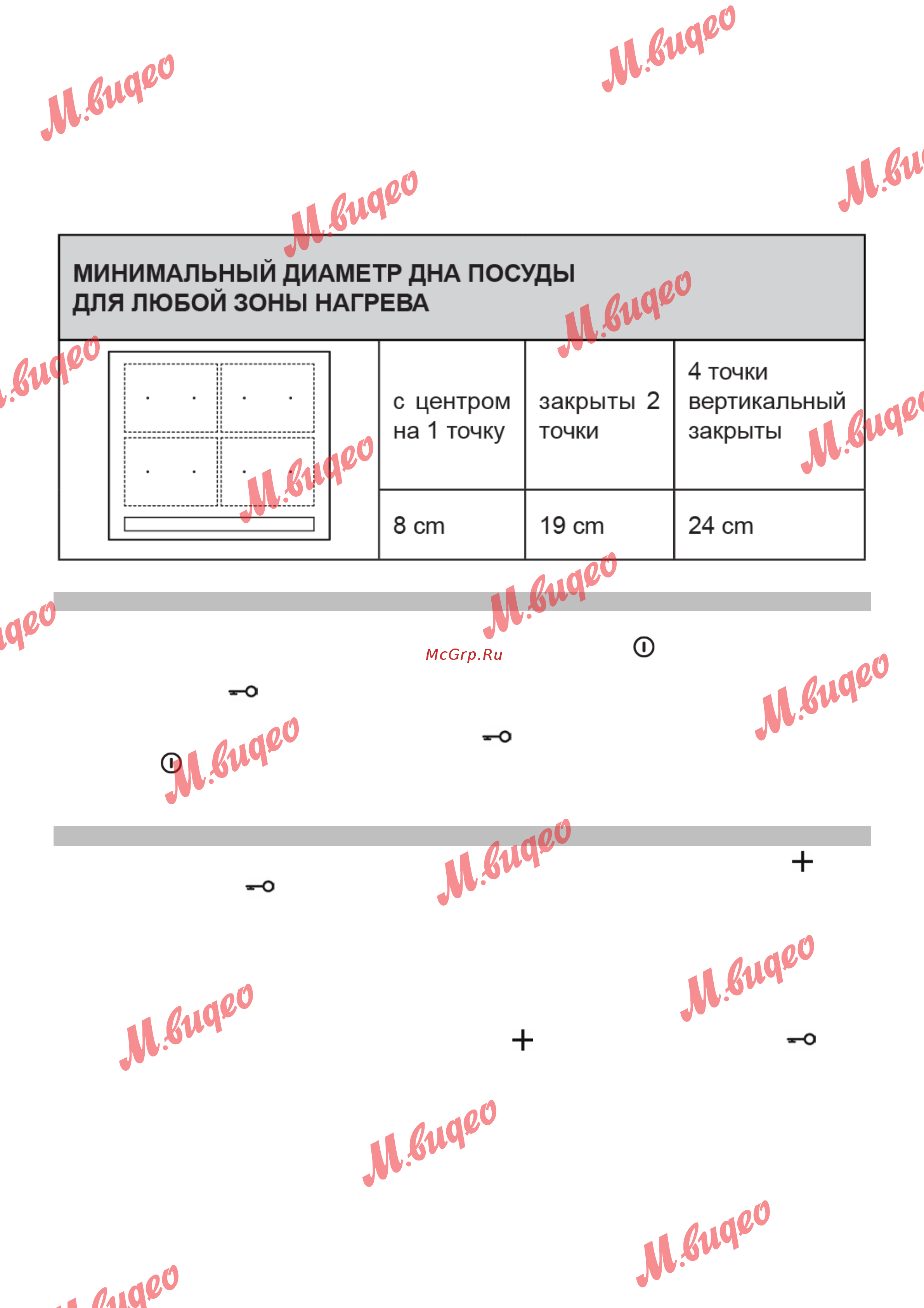 Kuppersbusch KI 6750.0 SR Инструкция по эксплуатации онлайн [8/20] 563876