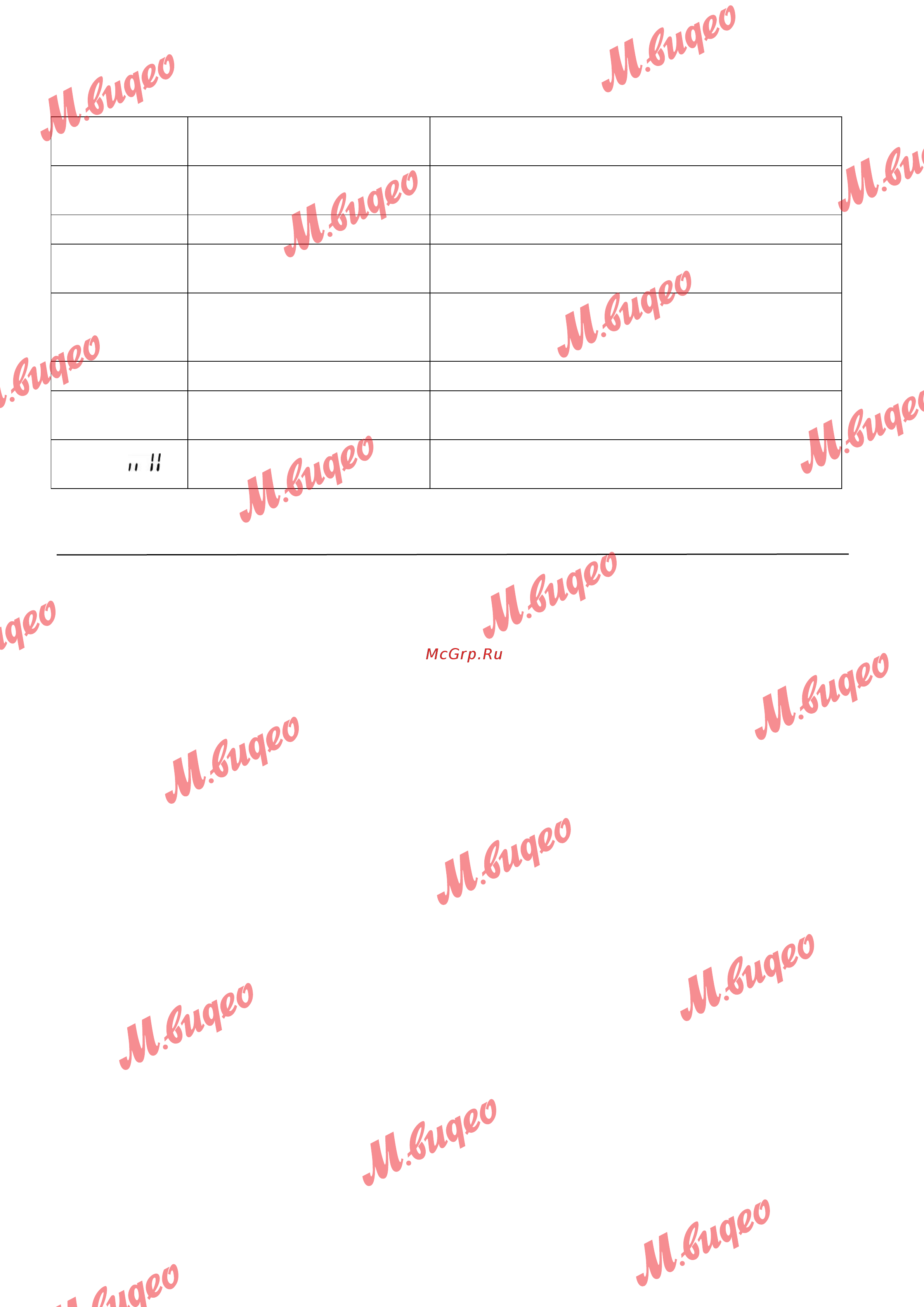 Kuppersbusch KI 6560.0 SR [15/24] Чистка и обслуживание
