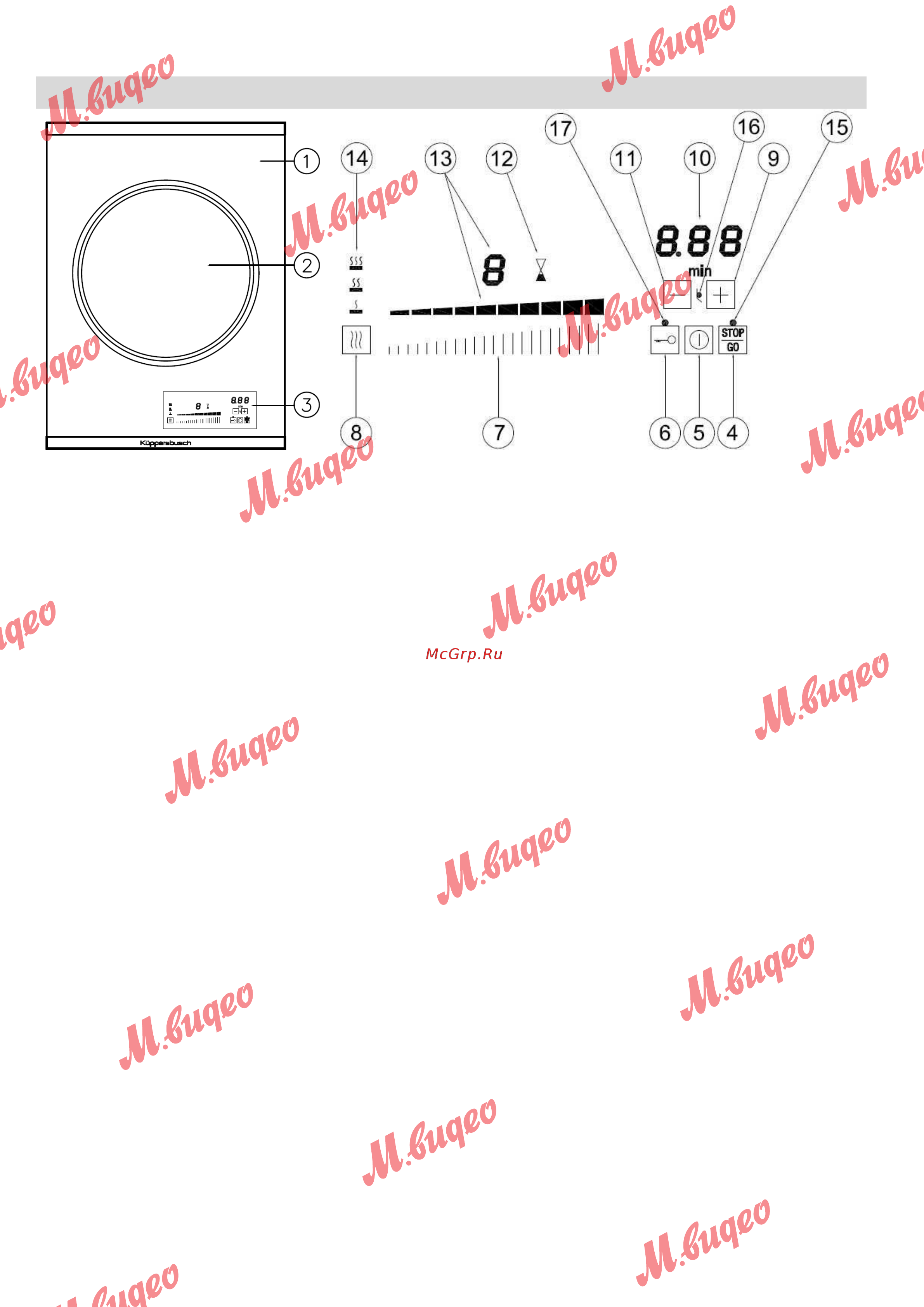 Kuppersbusch VKIW 3800.0 SR [6/24] Описание прибора