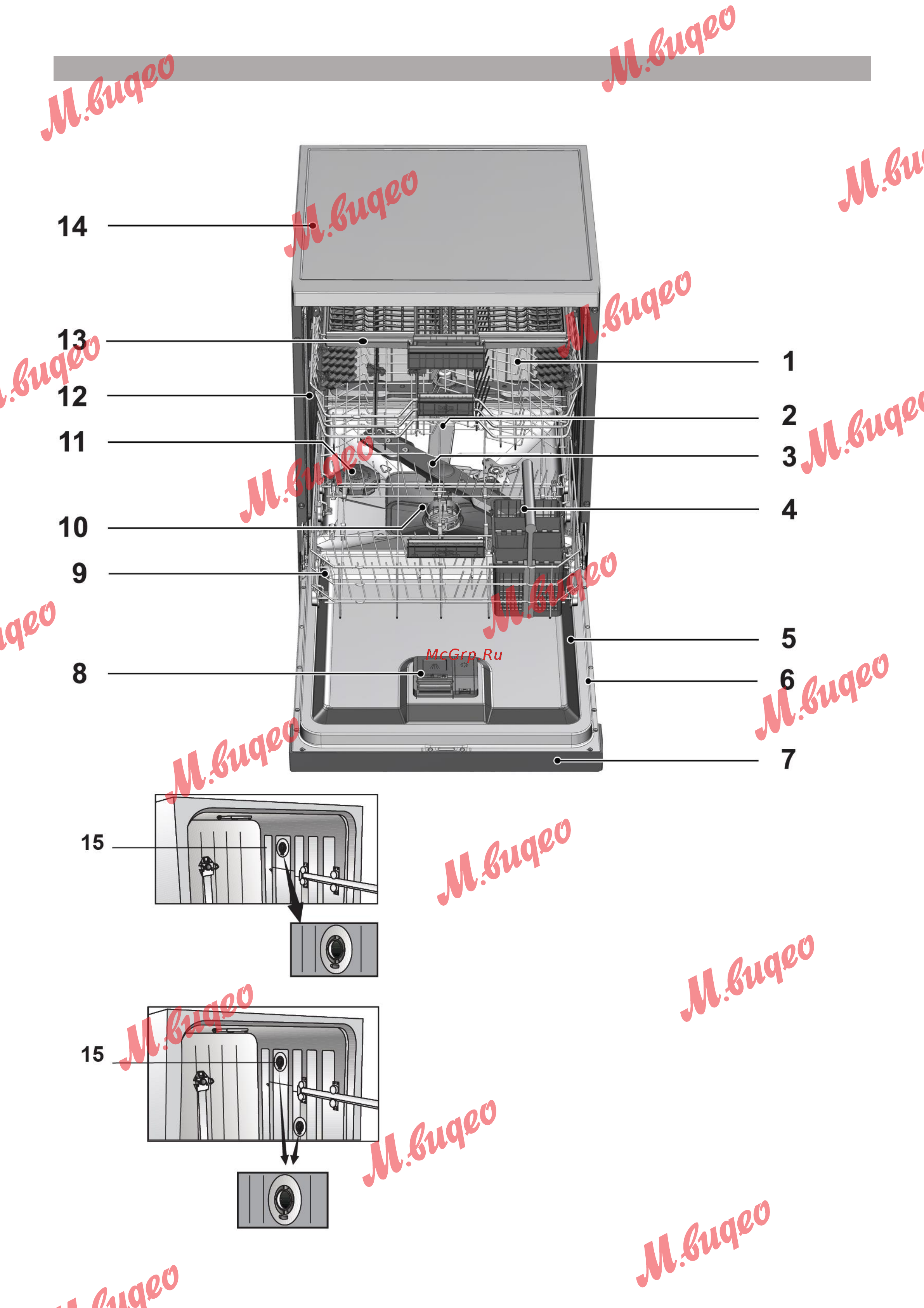Kuppersbusch G 6500.0 V [8/36] Ваша посудомоечная машина обзор
