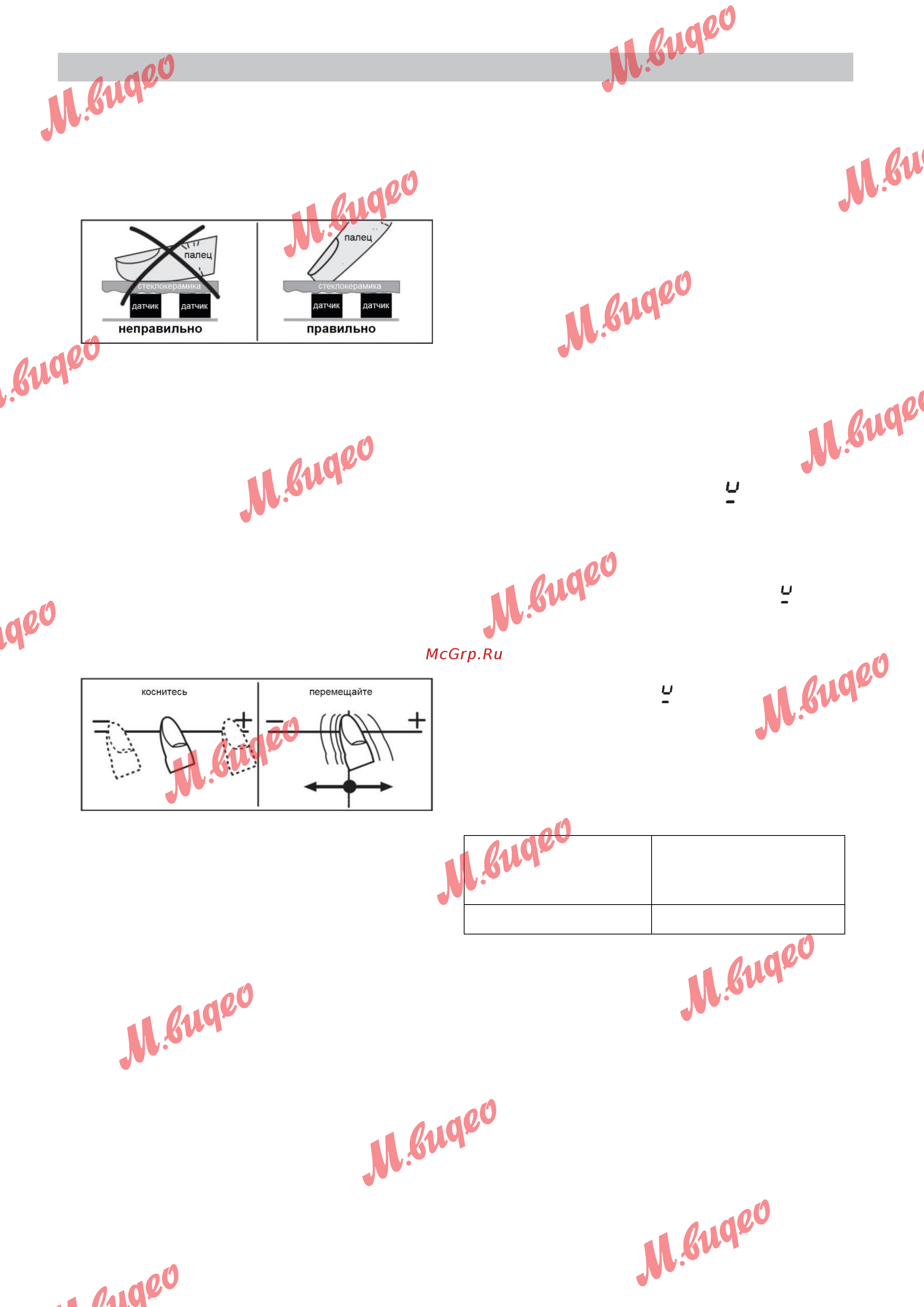 Kuppersbusch KMI 9800.0 SR [10/40] Функционирование