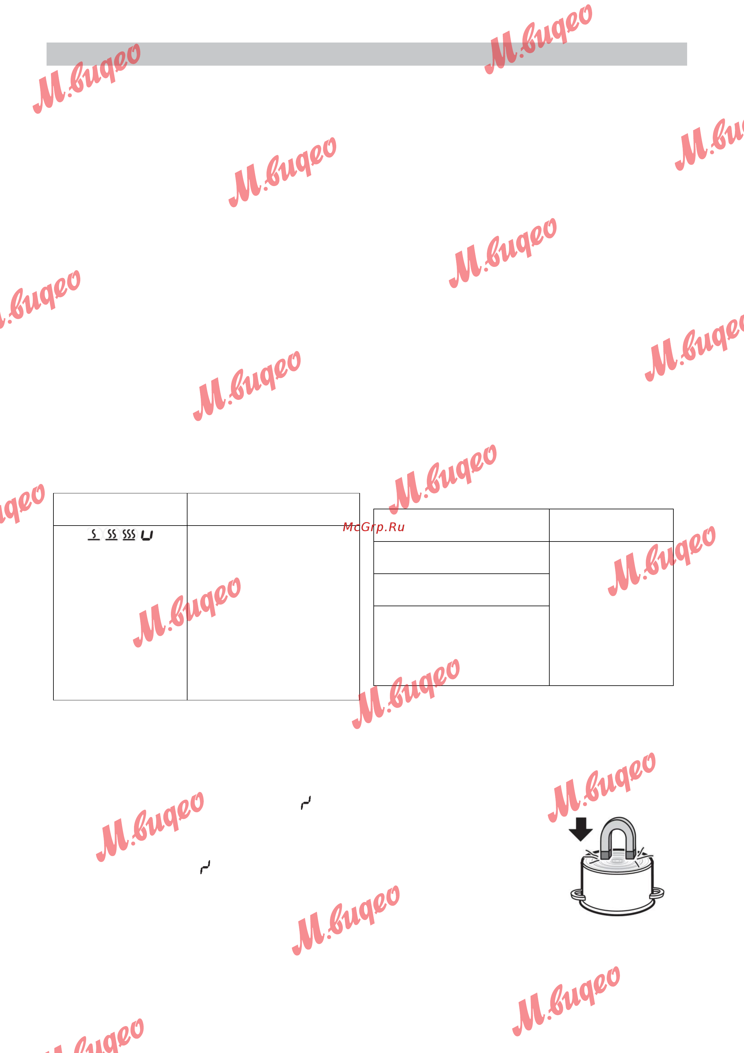 Kuppersbusch KMI 9800.0 SR Инструкция по эксплуатации онлайн [11/40] 563895