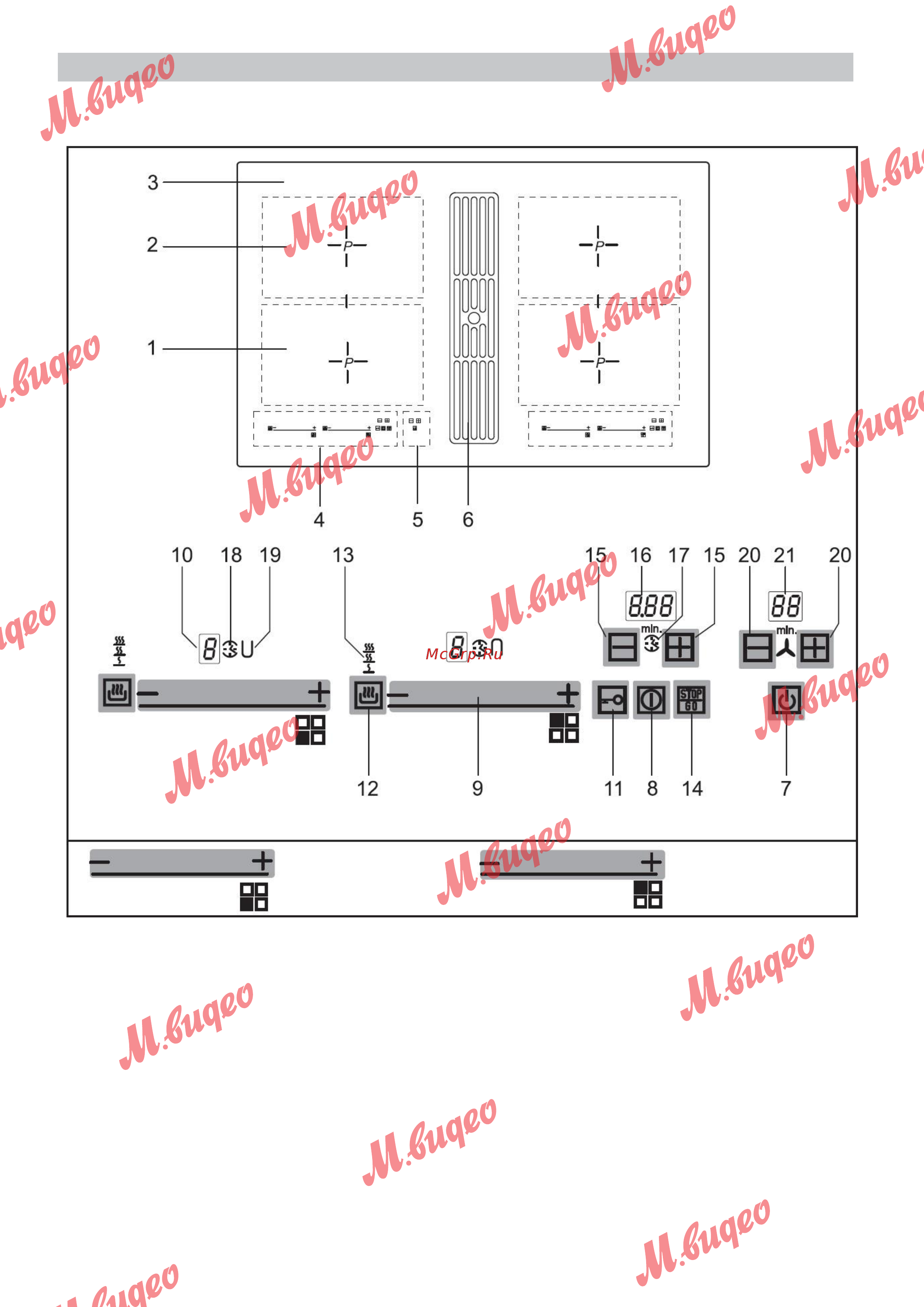 Kuppersbusch KMI 9800.0 SR [8/40] Описание прибора