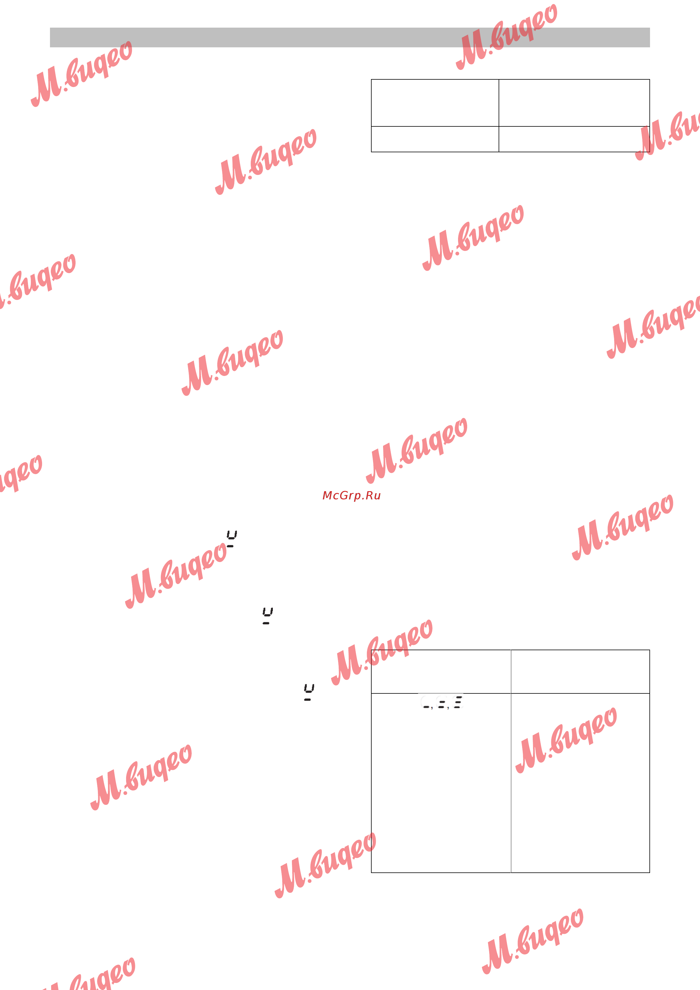 Kuppersbusch KMI 9850.0 SR [9/32] Работа с прибором