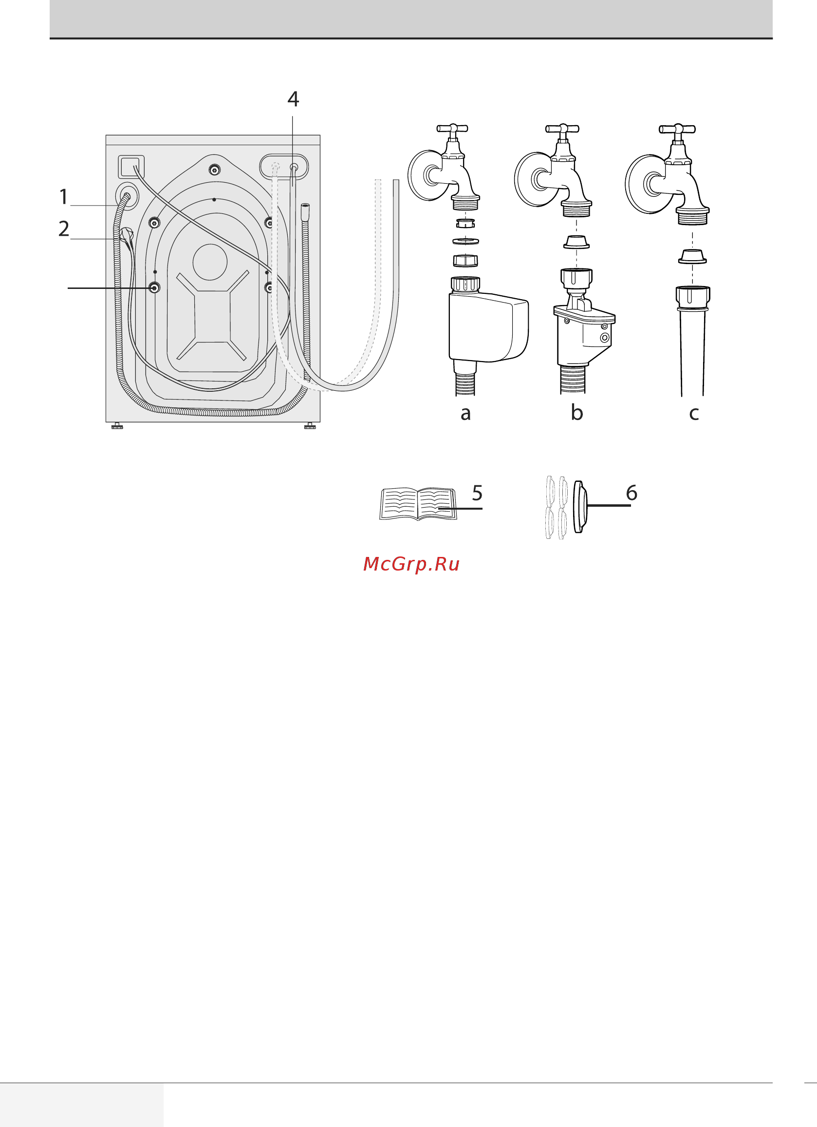 Beko WSPE7H616S [6/40] Описание стиральной машины