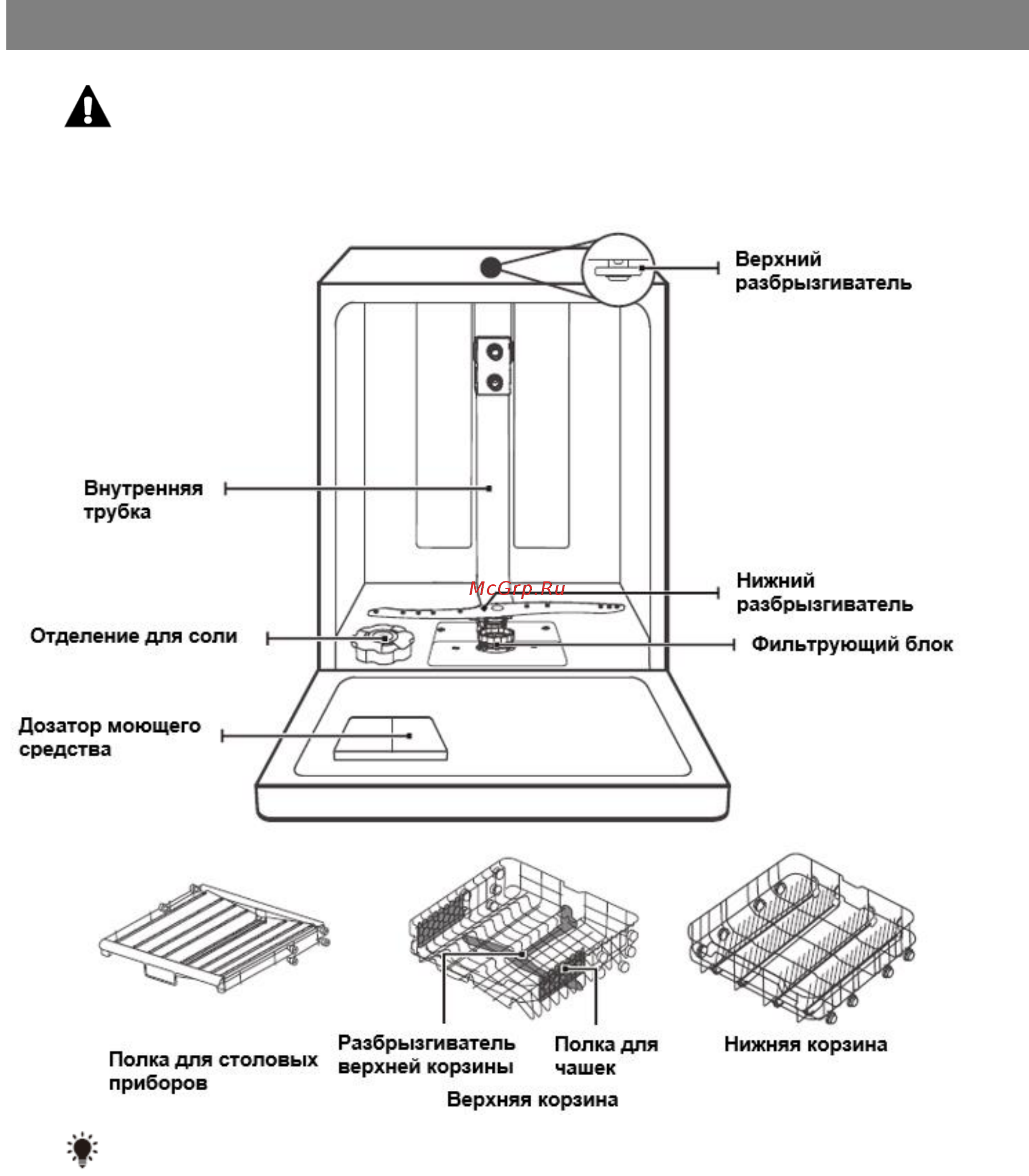 Graude VG 60.2 S [5/44] Описание прибора