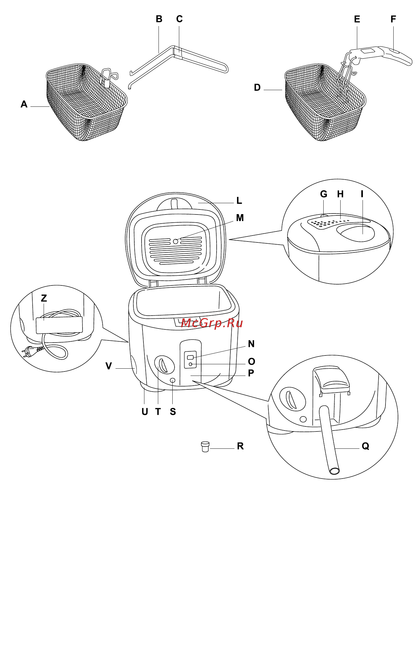 Delonghi F350 Инструкция по эксплуатации онлайн [2/12] 564014