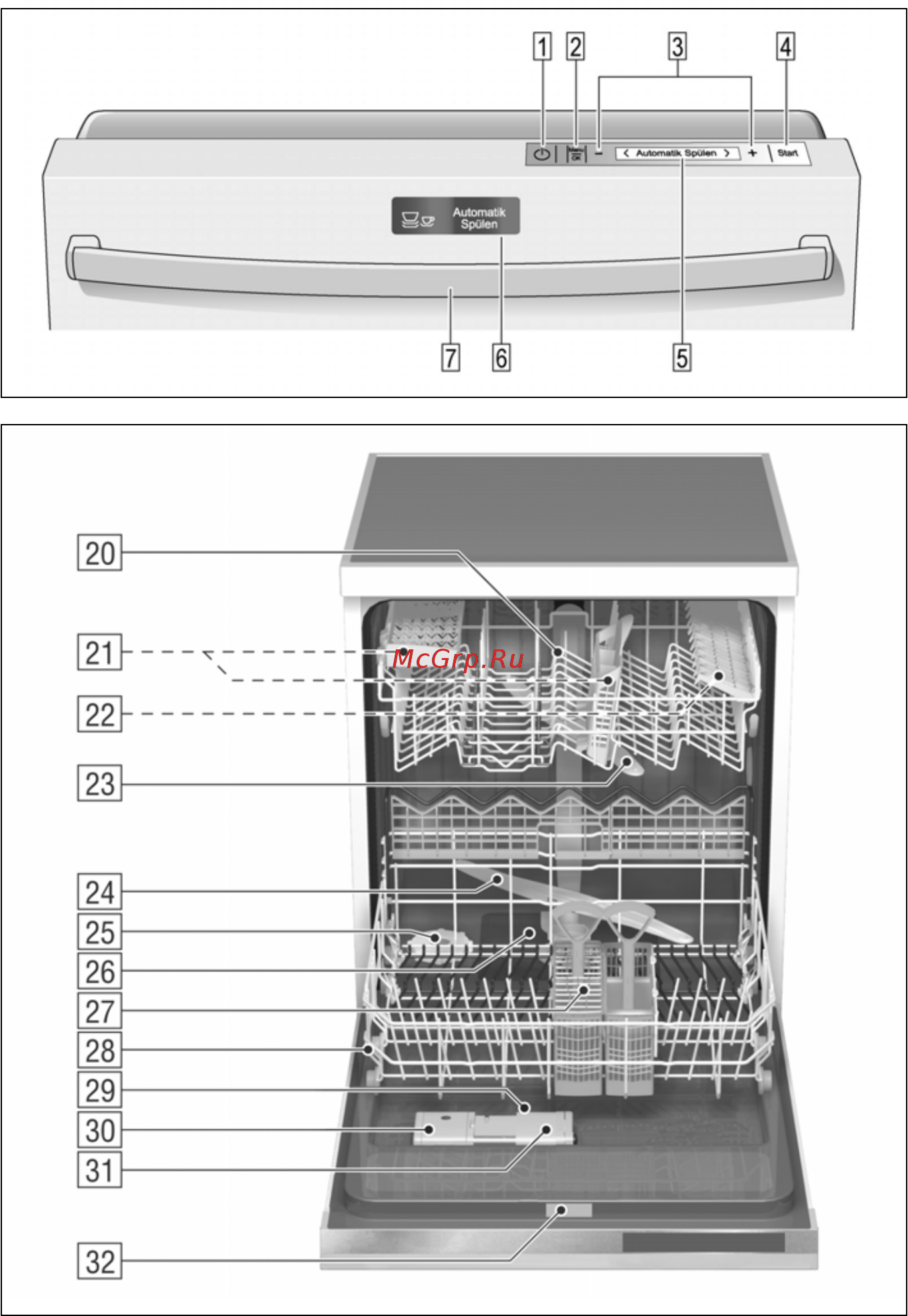 Siemens SE 50 T591 EU Инструкция по эксплуатации онлайн [8/49] 564042