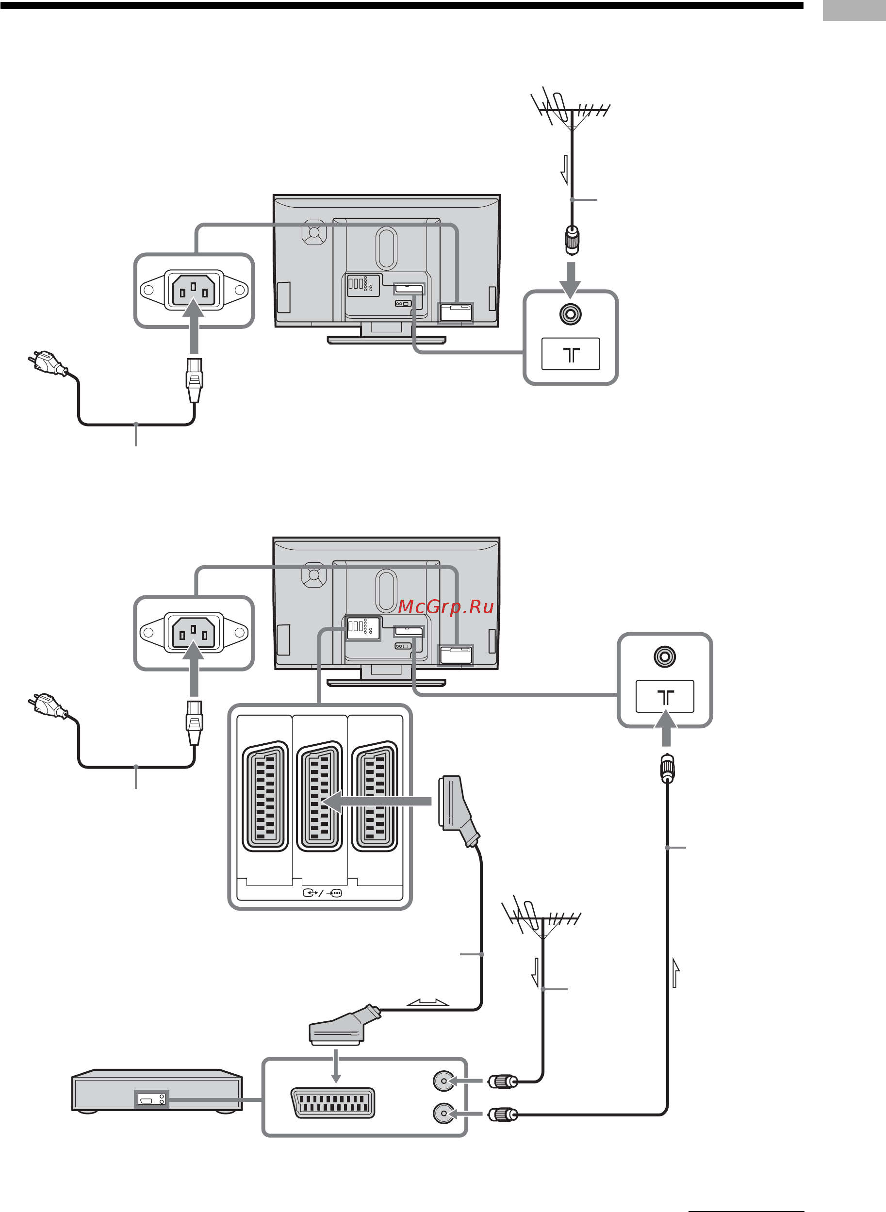 Sony KLV-W40 A10/E [51/211] Tilslutning af en antenne videobåndoptager