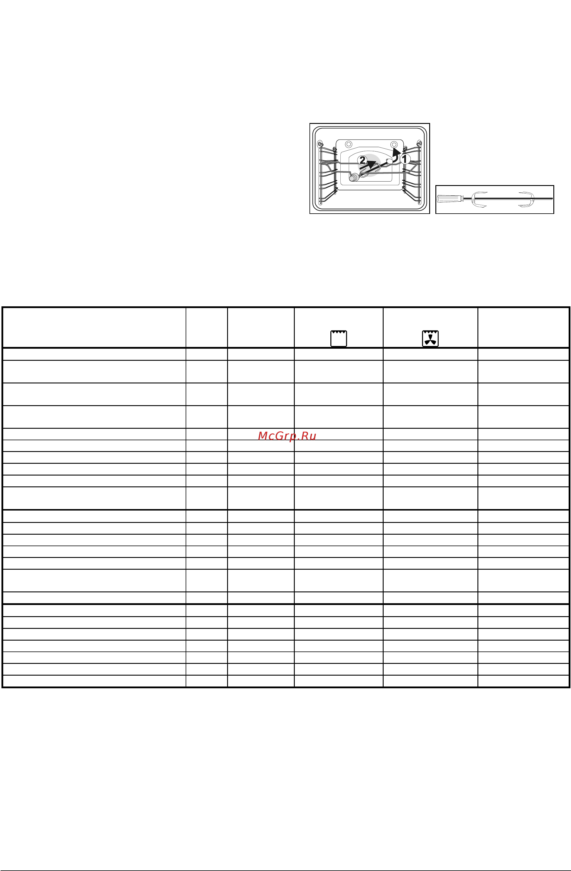 Gorenje EC 278 W [12/19] Приготовление на вертеле