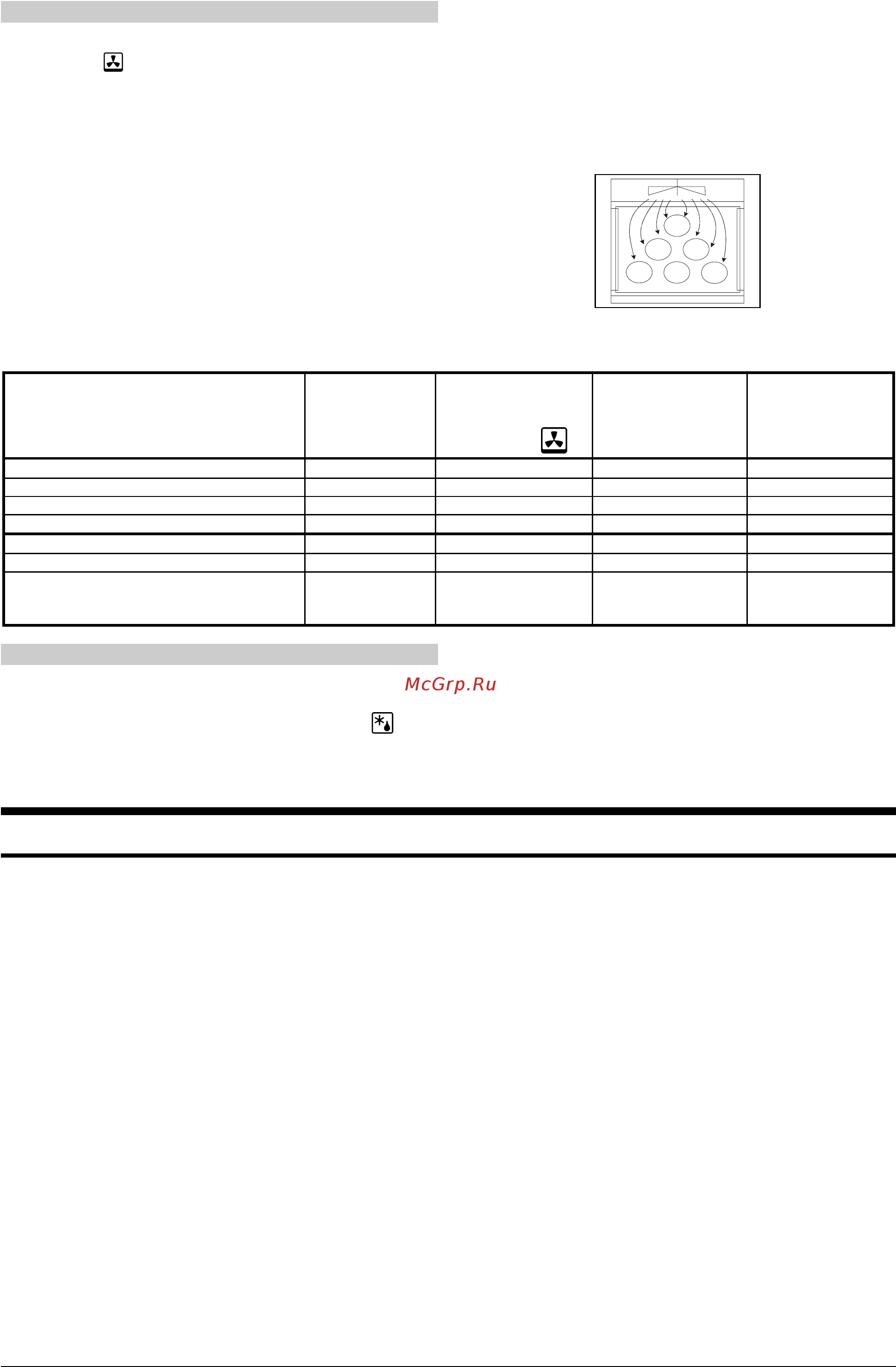 Gorenje EC 278 W [13/19] Уход и обслуживание