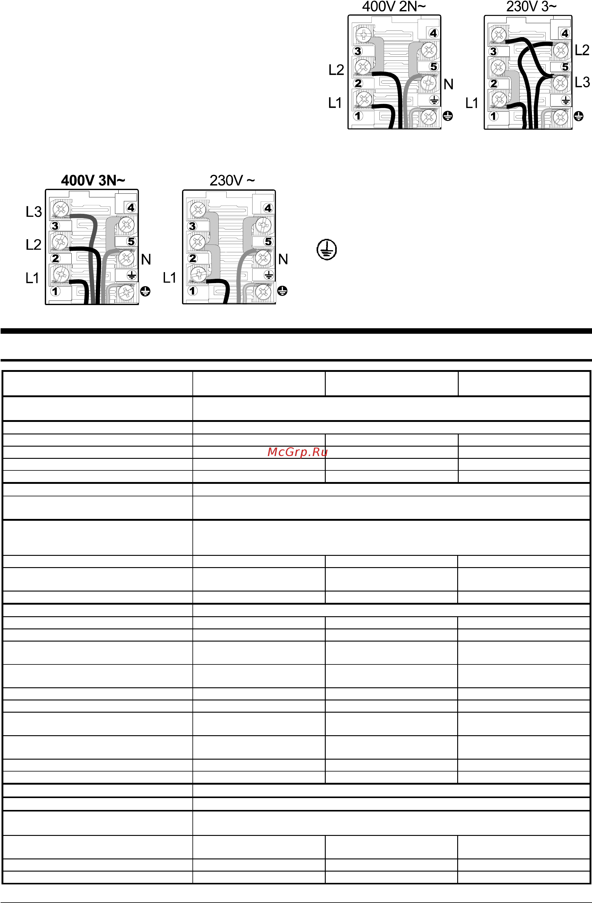 Gorenje EC 278 W [18/19] Порядок подключения