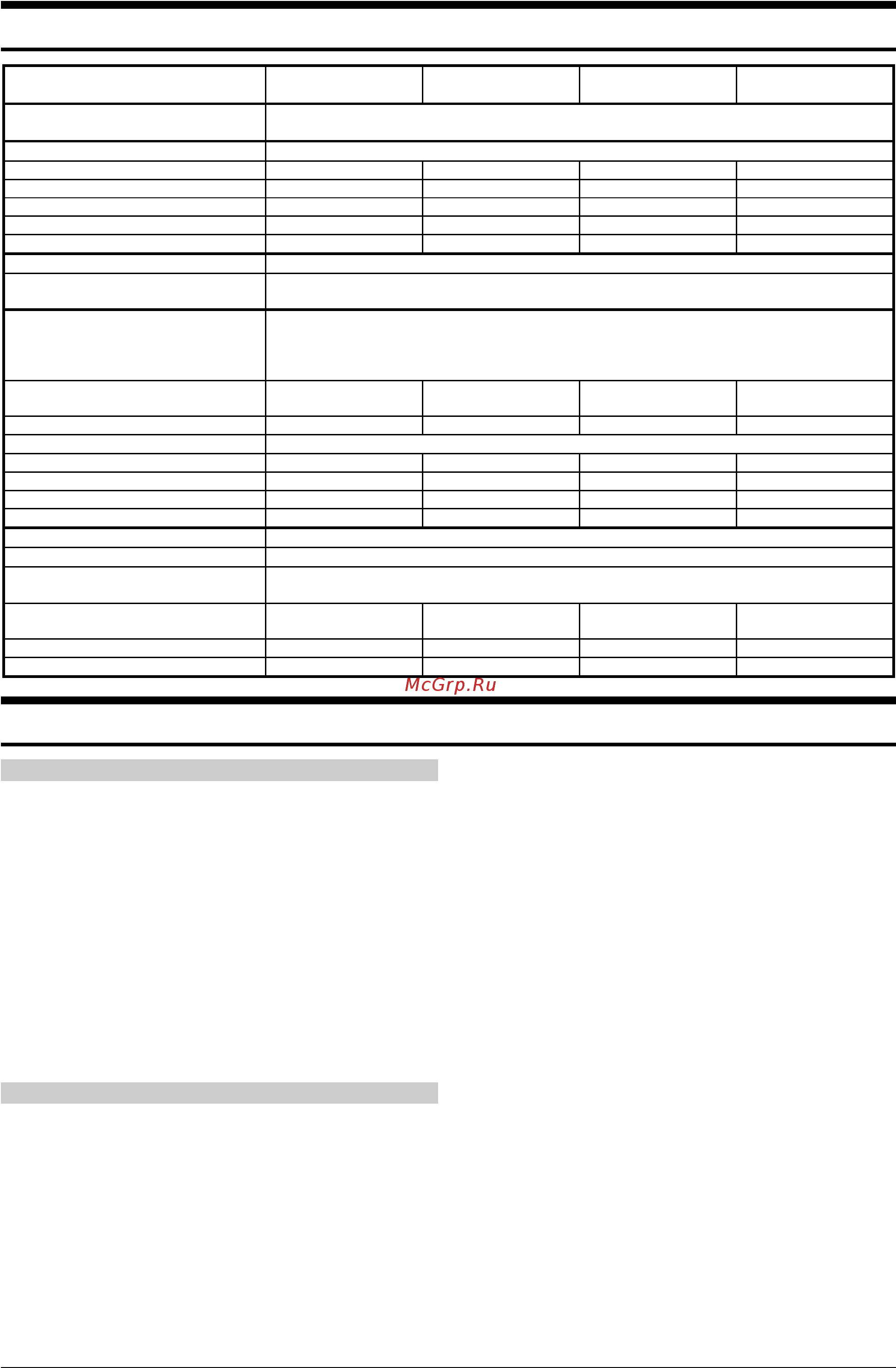 Gorenje EC 278 W [19/19] Технические данные