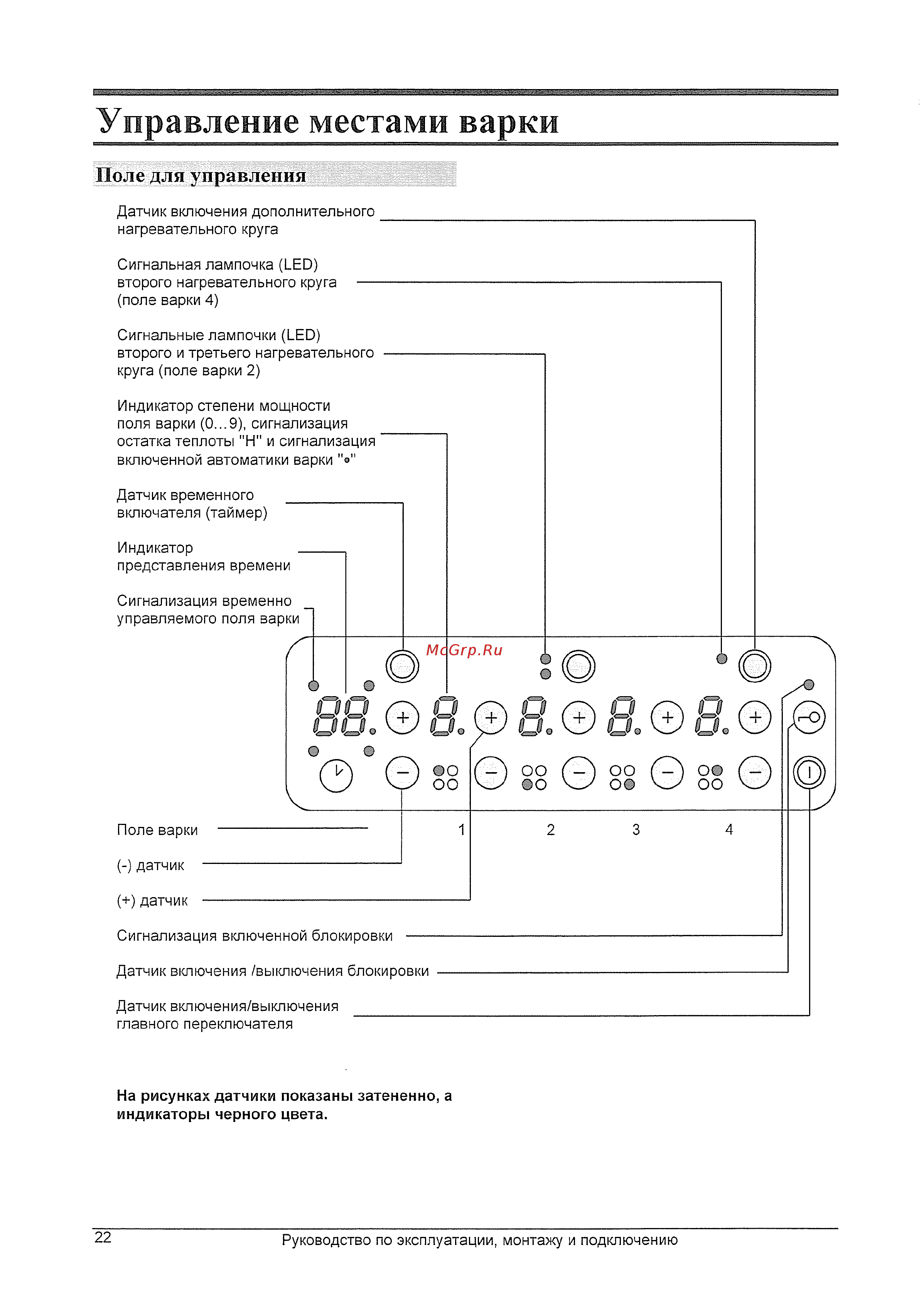 Gorenje ECT 68C-HL [6/13] Управление местами варки
