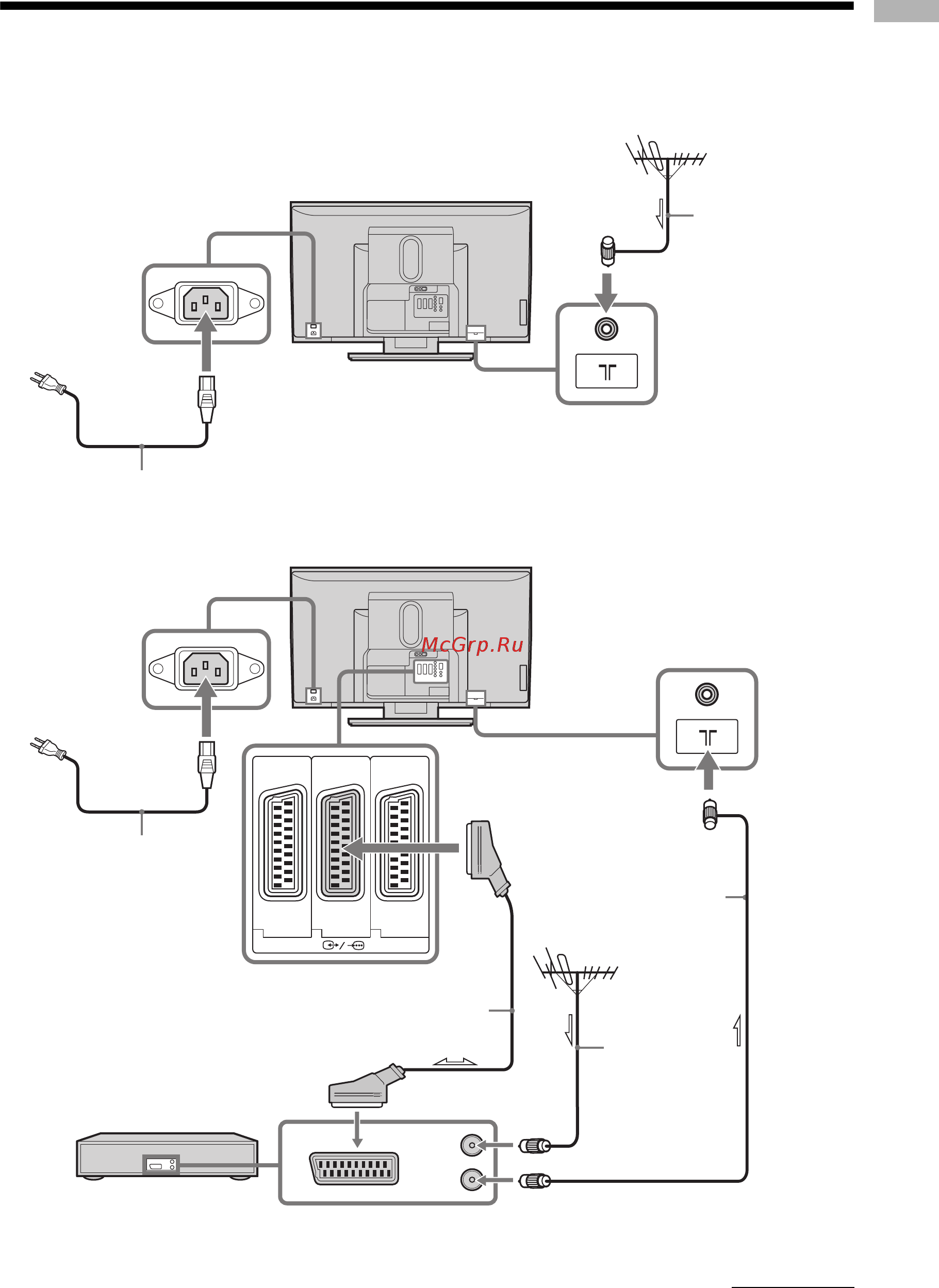 Sony KE-W50A10 E [11/212] Ansluta en antenn videobandspelare
