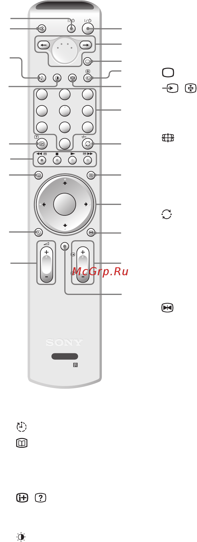Sony KE-W50A10 E Инструкция по эксплуатации онлайн [178/212] 564076