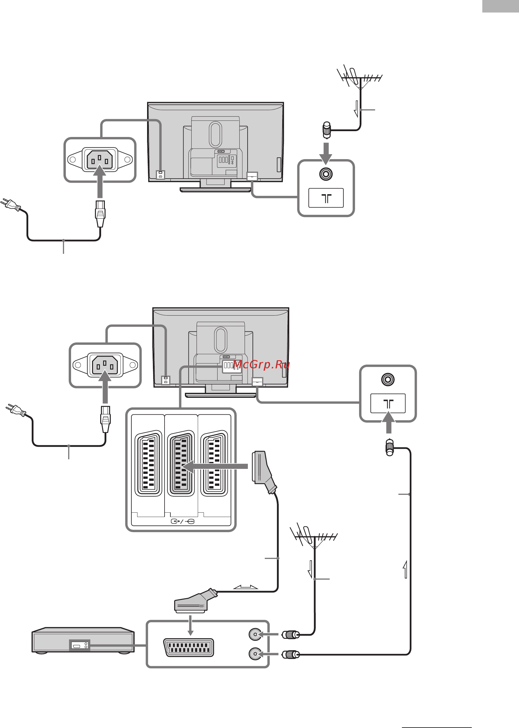 Sony KE-W50A10 E [181/212] Podłączenie anteny magnetowidu