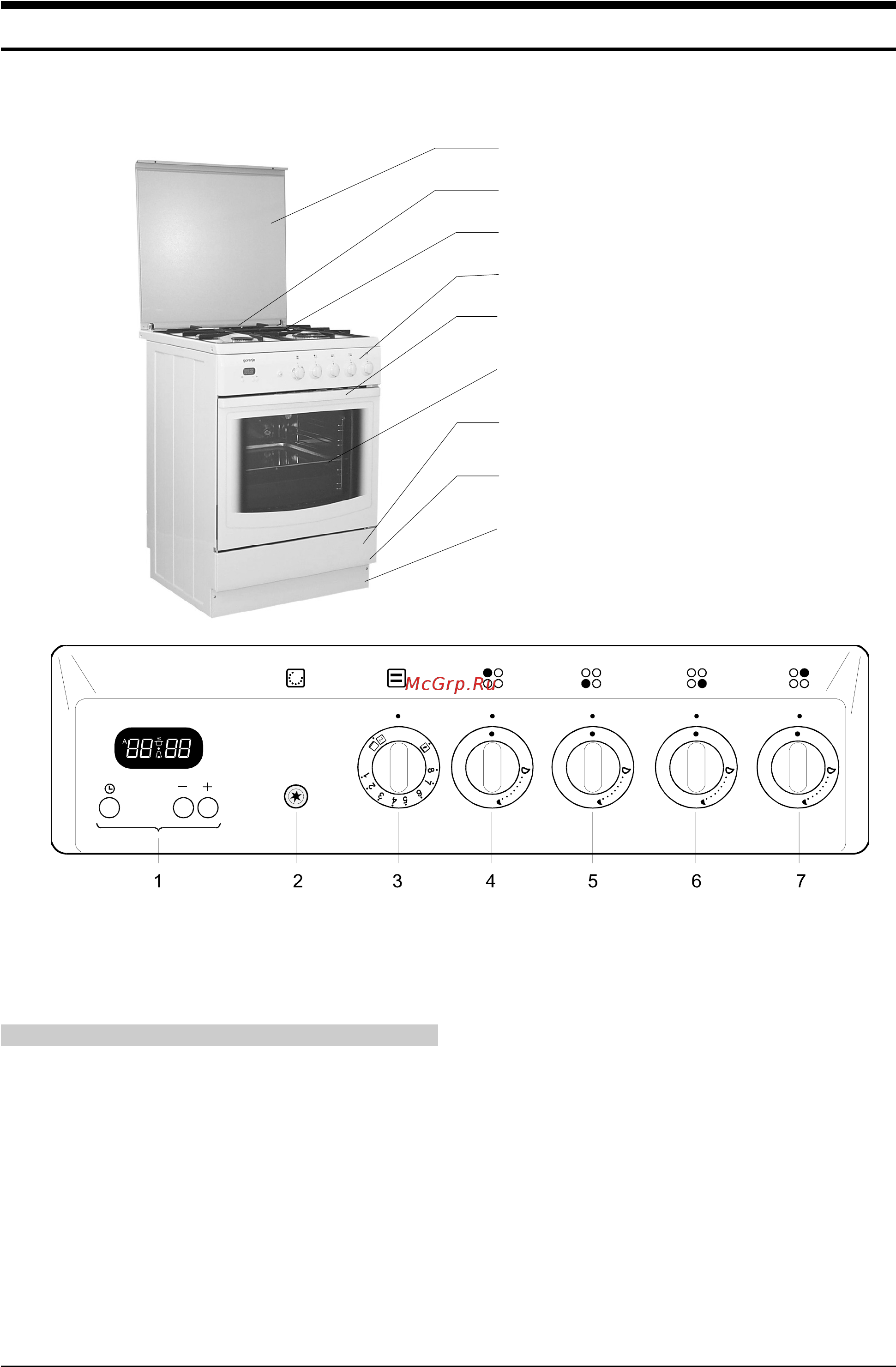 Gorenje GI 4368 B [3/19] Описание плиты