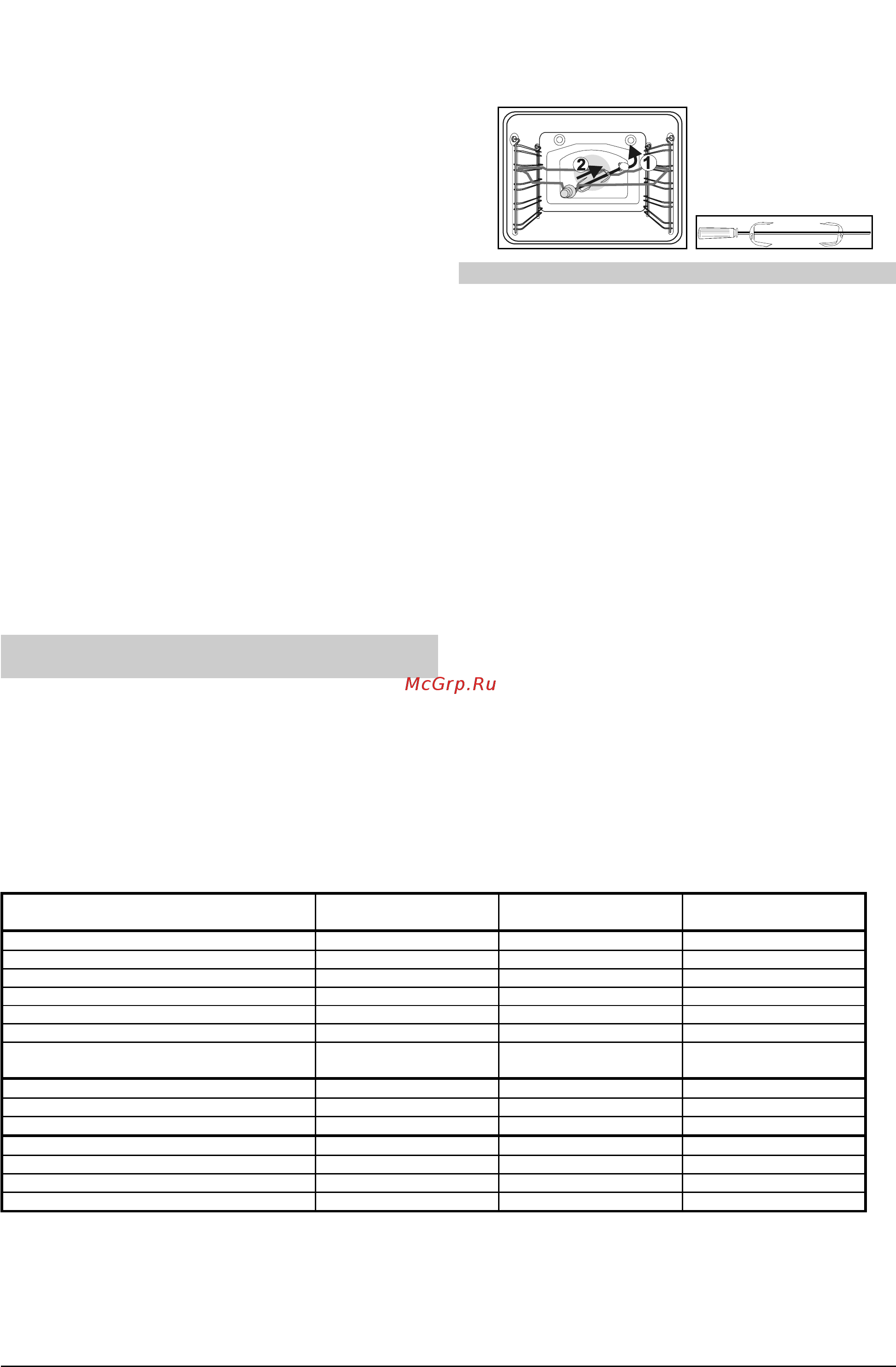 Gorenje GI 4368 B [9/19] Полезные советы