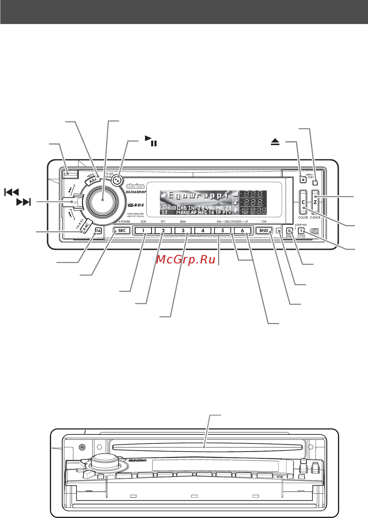 Clarion DXZ 668 RMP [6/40] Органы управления