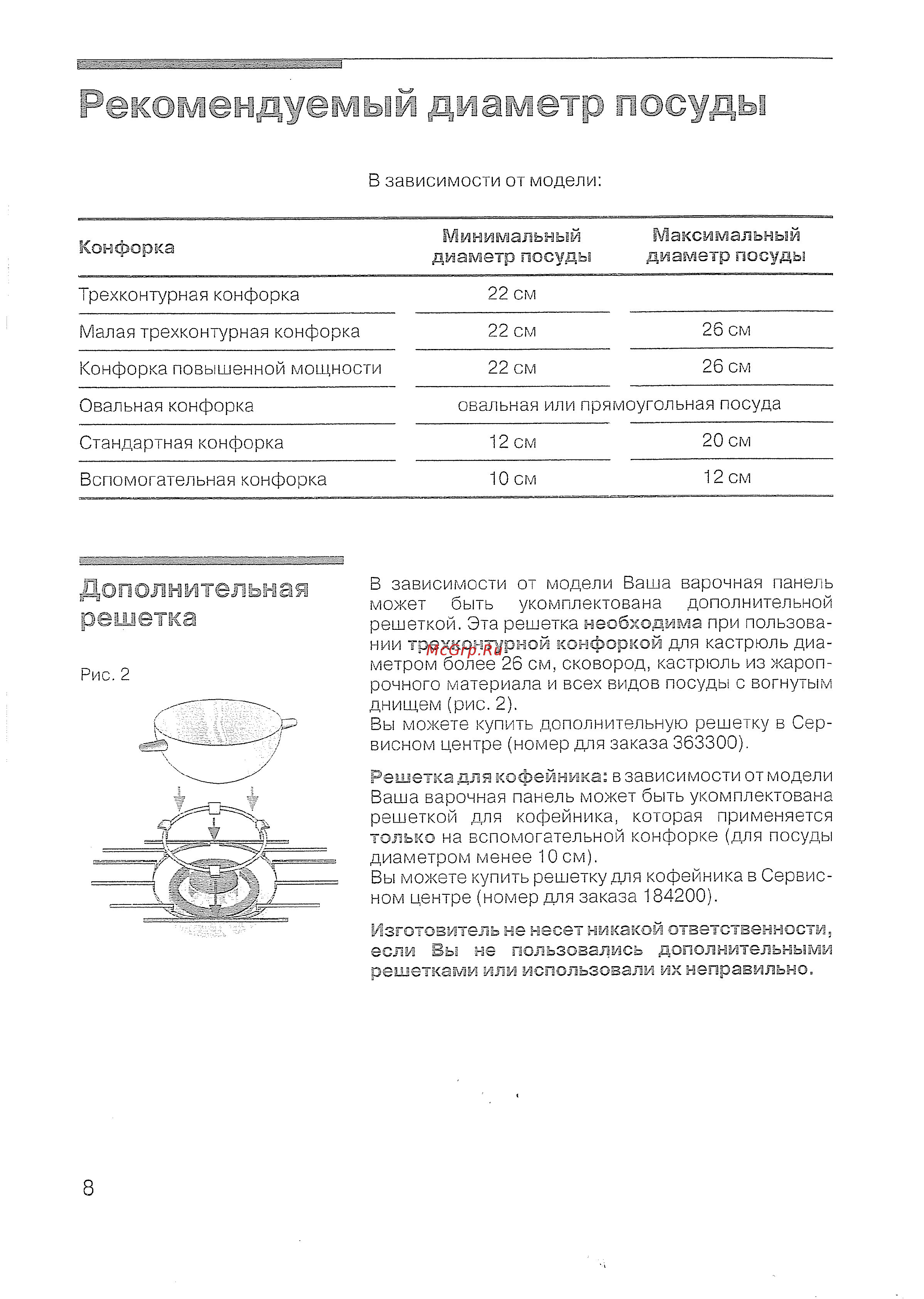 Siemens ER 17354 EU [9/30] До лол и л тель и а я решетка