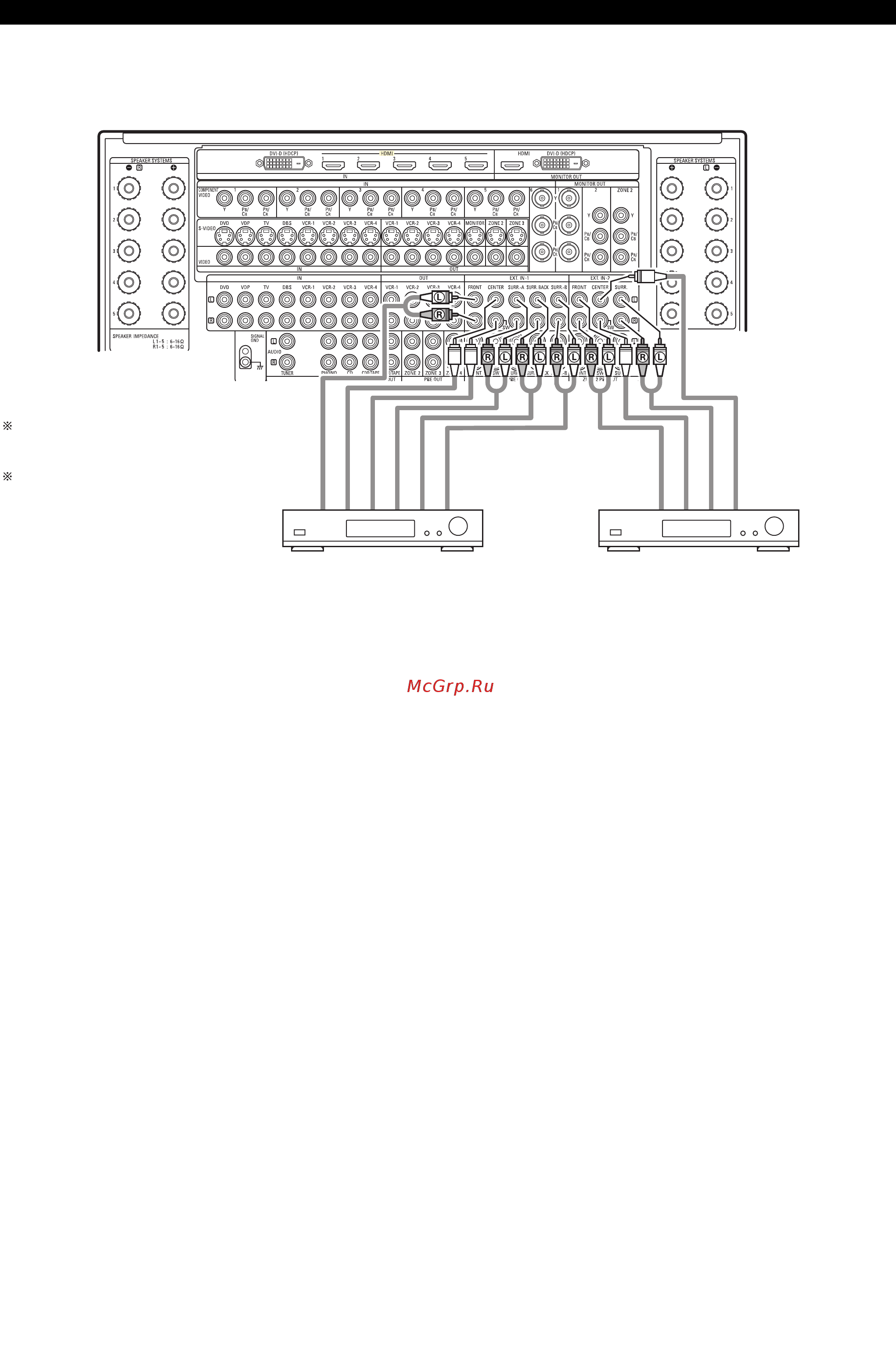 Denon AVC-A1XVA SPE2 [18/234] Соединение входных разъемов для внешнего устройства ext in