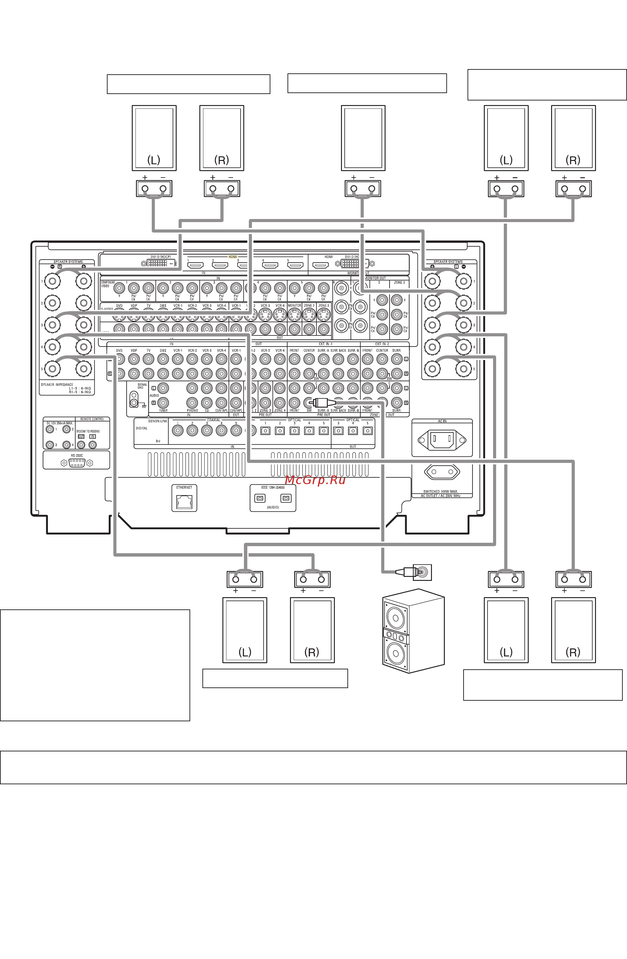Denon AVC-A1XVA SPE2 Инструкция по эксплуатации онлайн [23/234] 564171