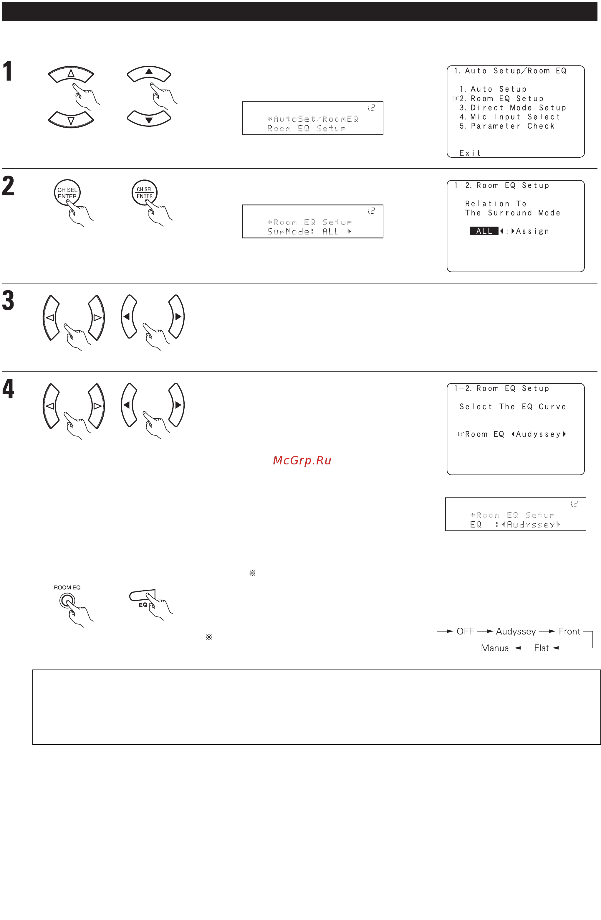 Denon AVC-A1XVA SPE2 [43/234] 2 процедура room eq setup