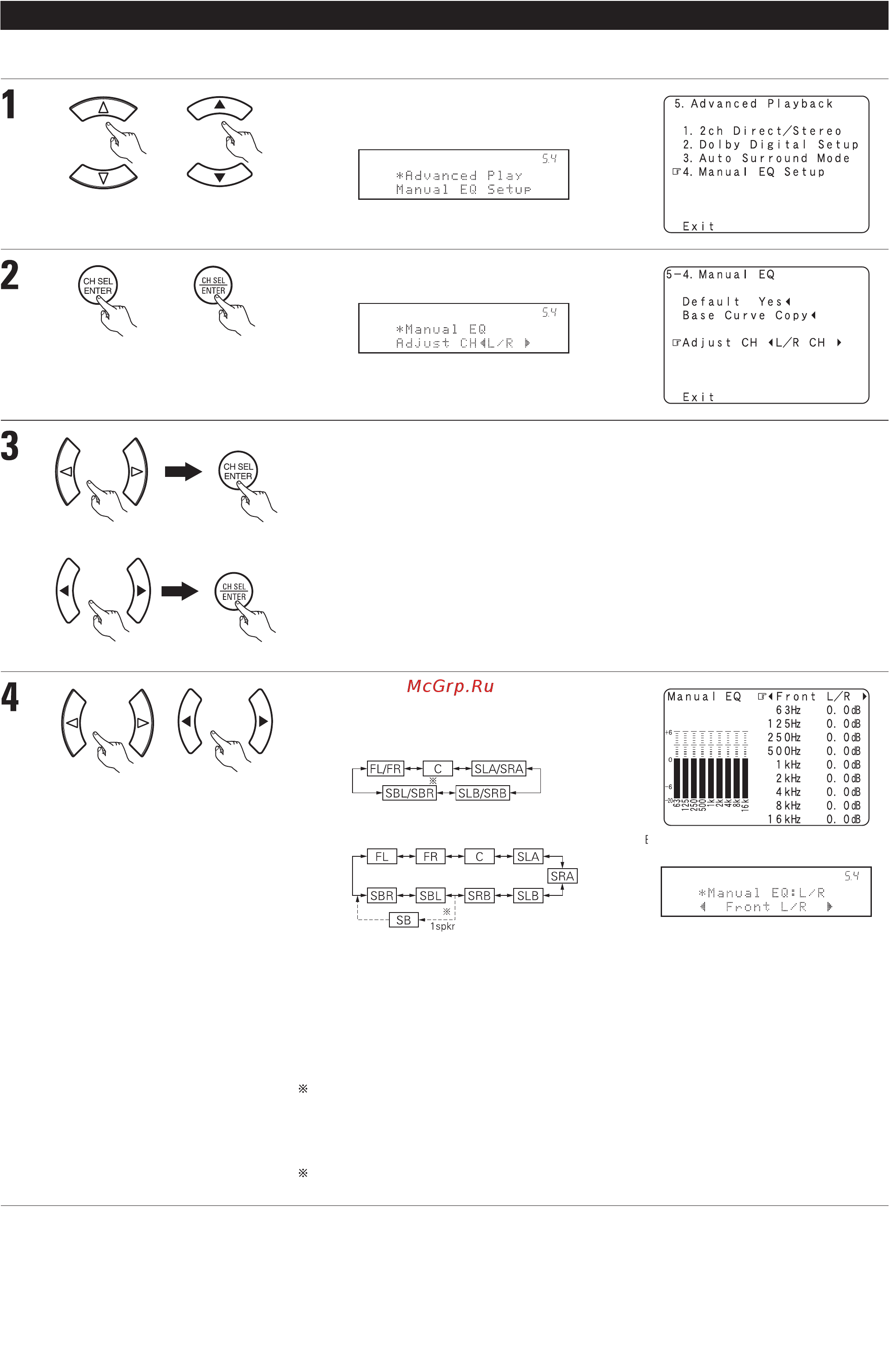 Denon AVC-A1XVA SPE2 [81/234] 4 настройка manual eq setup ручная настройка эквалайзера