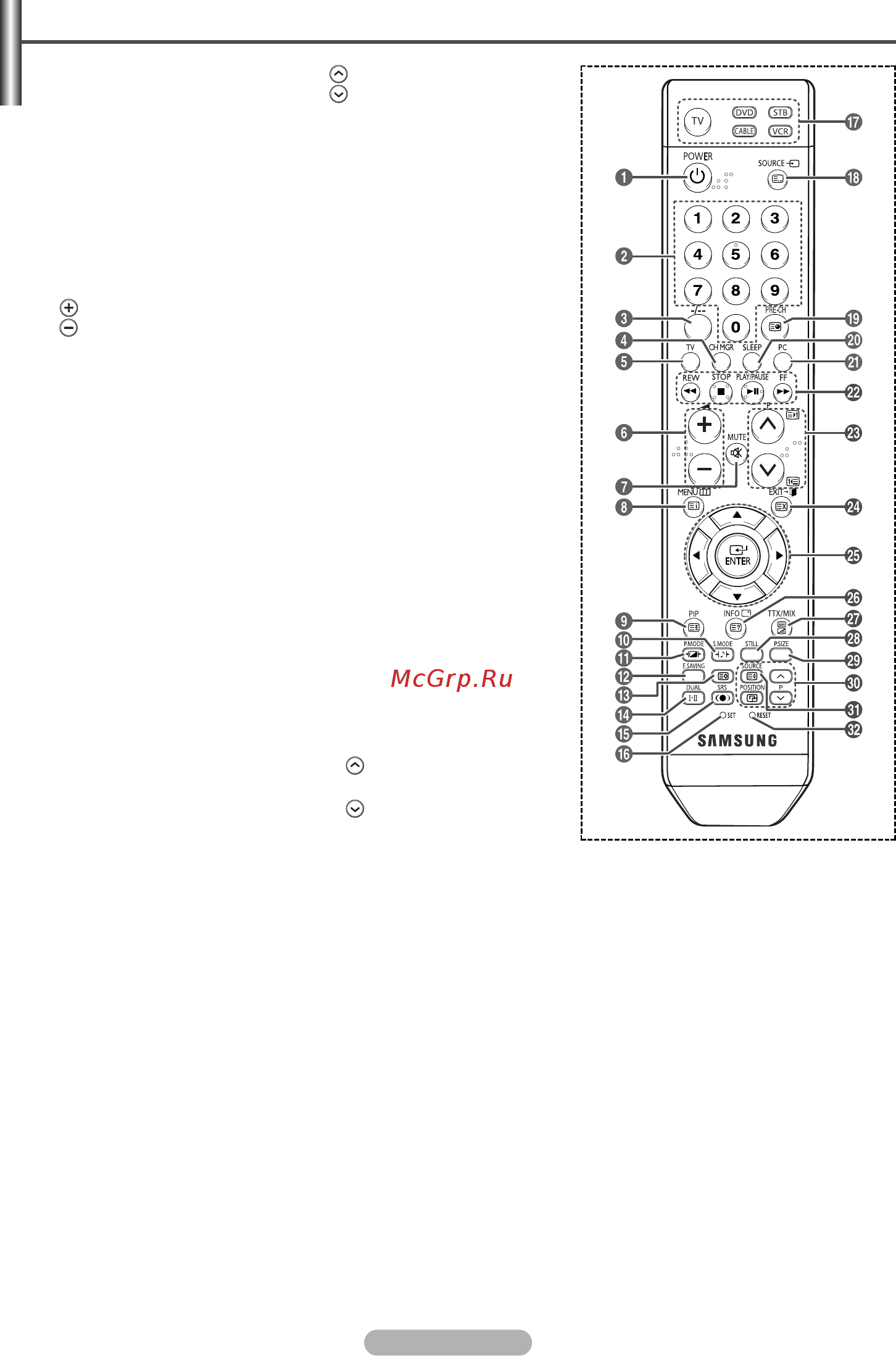 Samsung PS-42 C7SR [6/32] Áì íóïòú ó ò ôûî úóï ëòú ìˆëóììó ó ûô îâìë