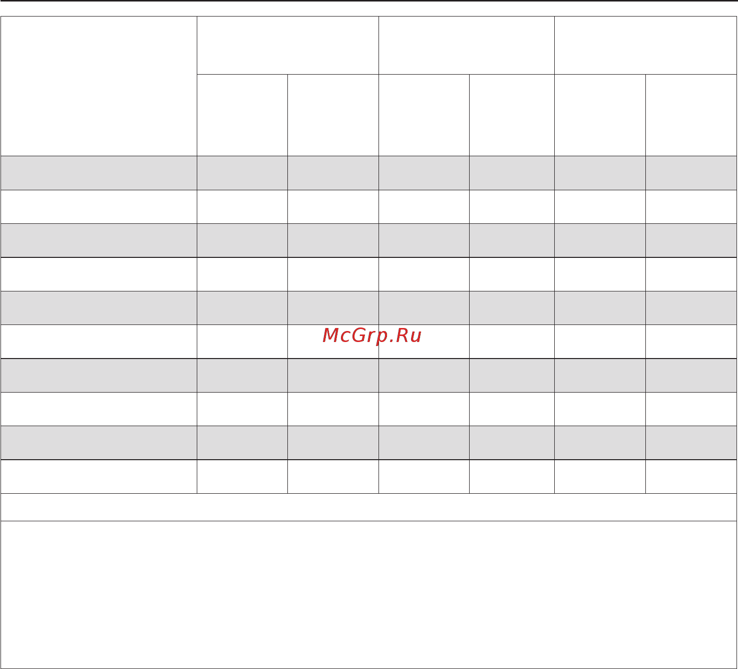 Miele W1714 [22/64] Выполнение программы
