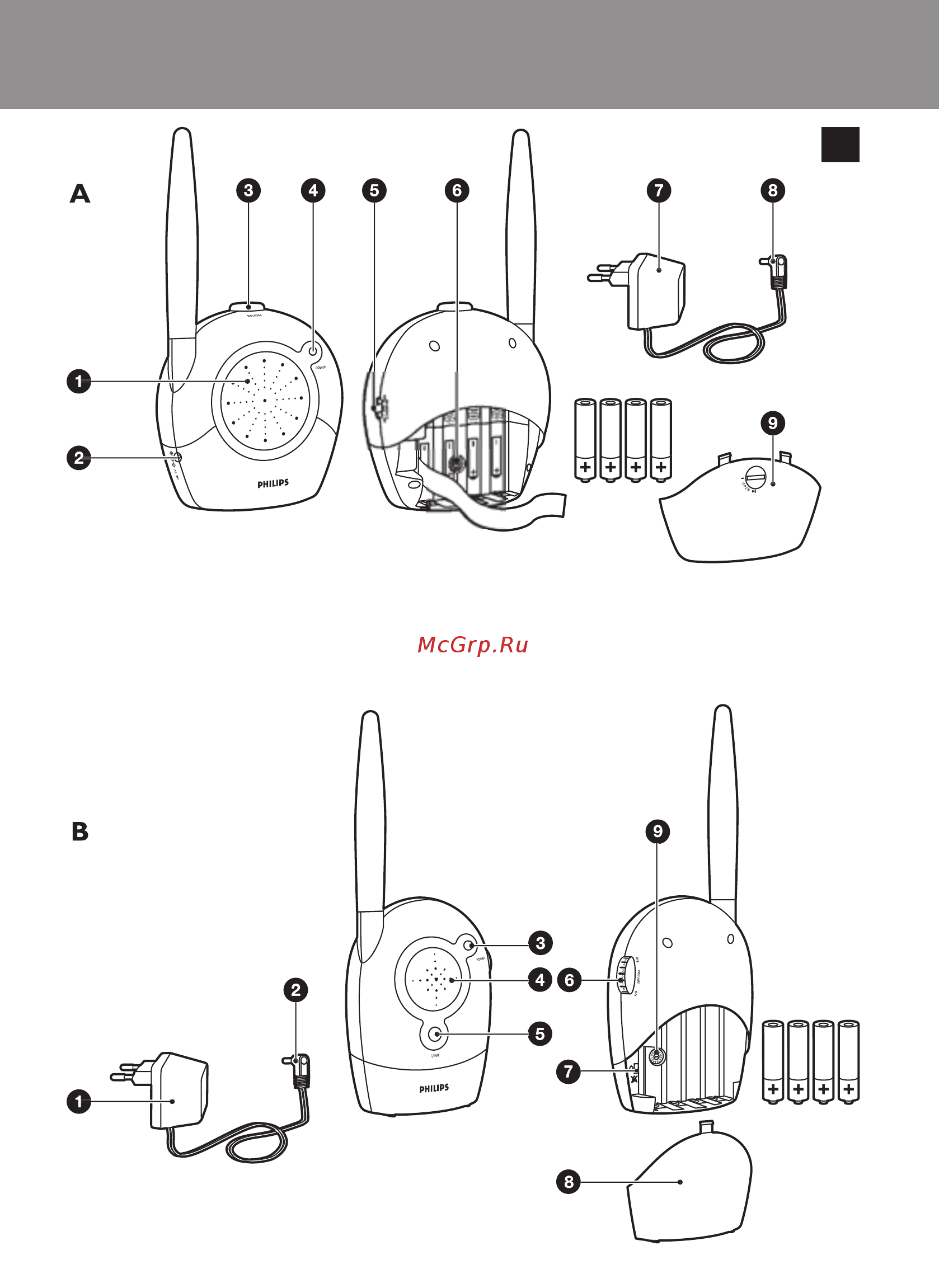 Philips SCD 465 Инструкция по эксплуатации онлайн [2/10] 564193