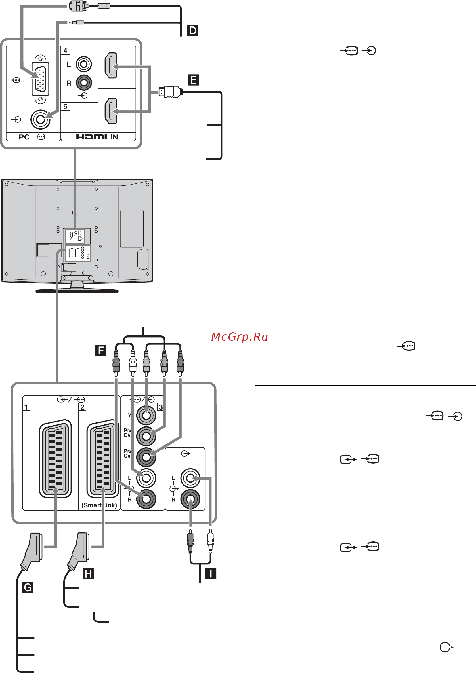 Sony KDL-46 W2000 [40/49] Подключение к телевизоре на задней панели