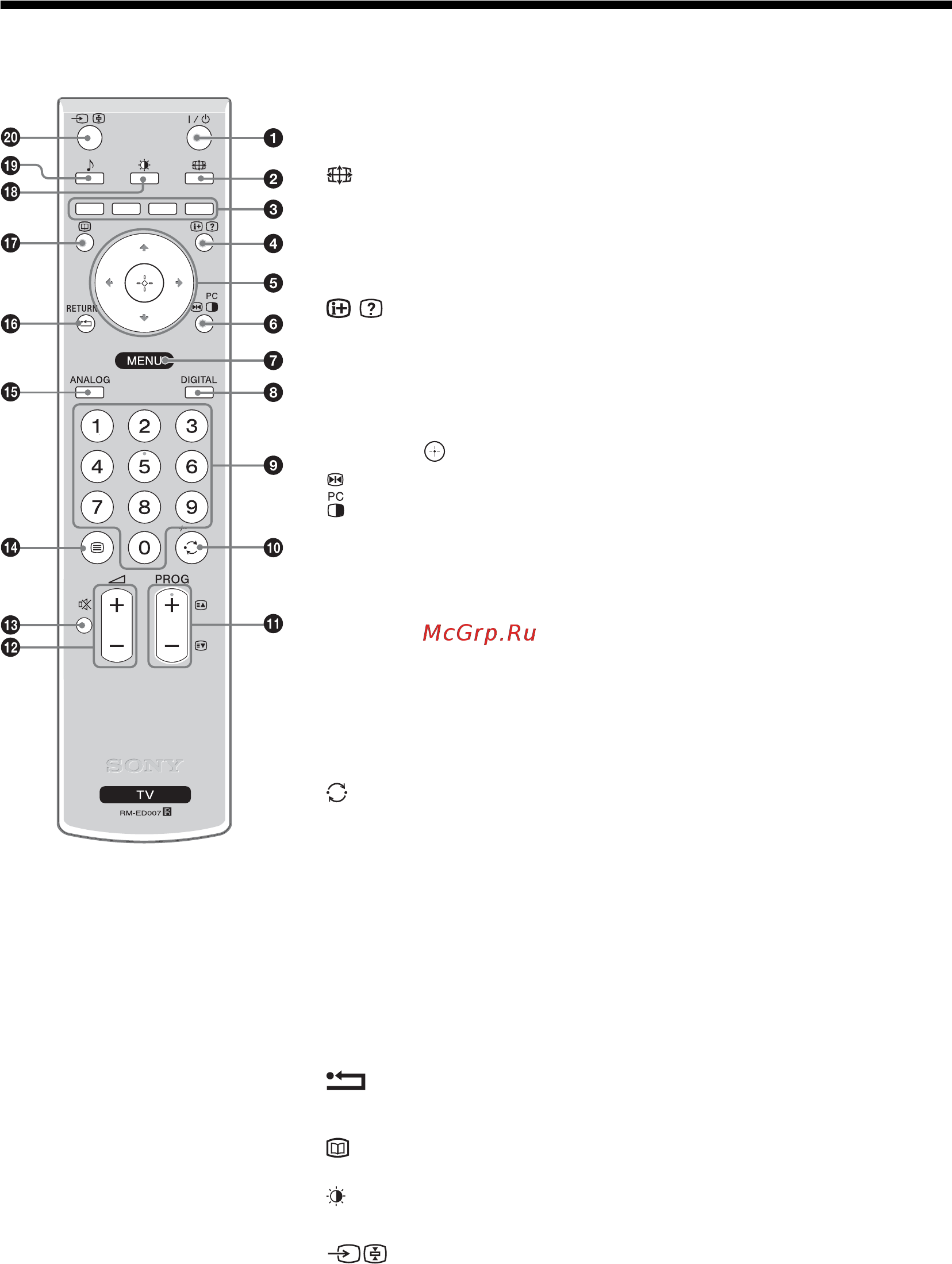 Sony KDL-15 G2000 [11/38] Описание пульта ду