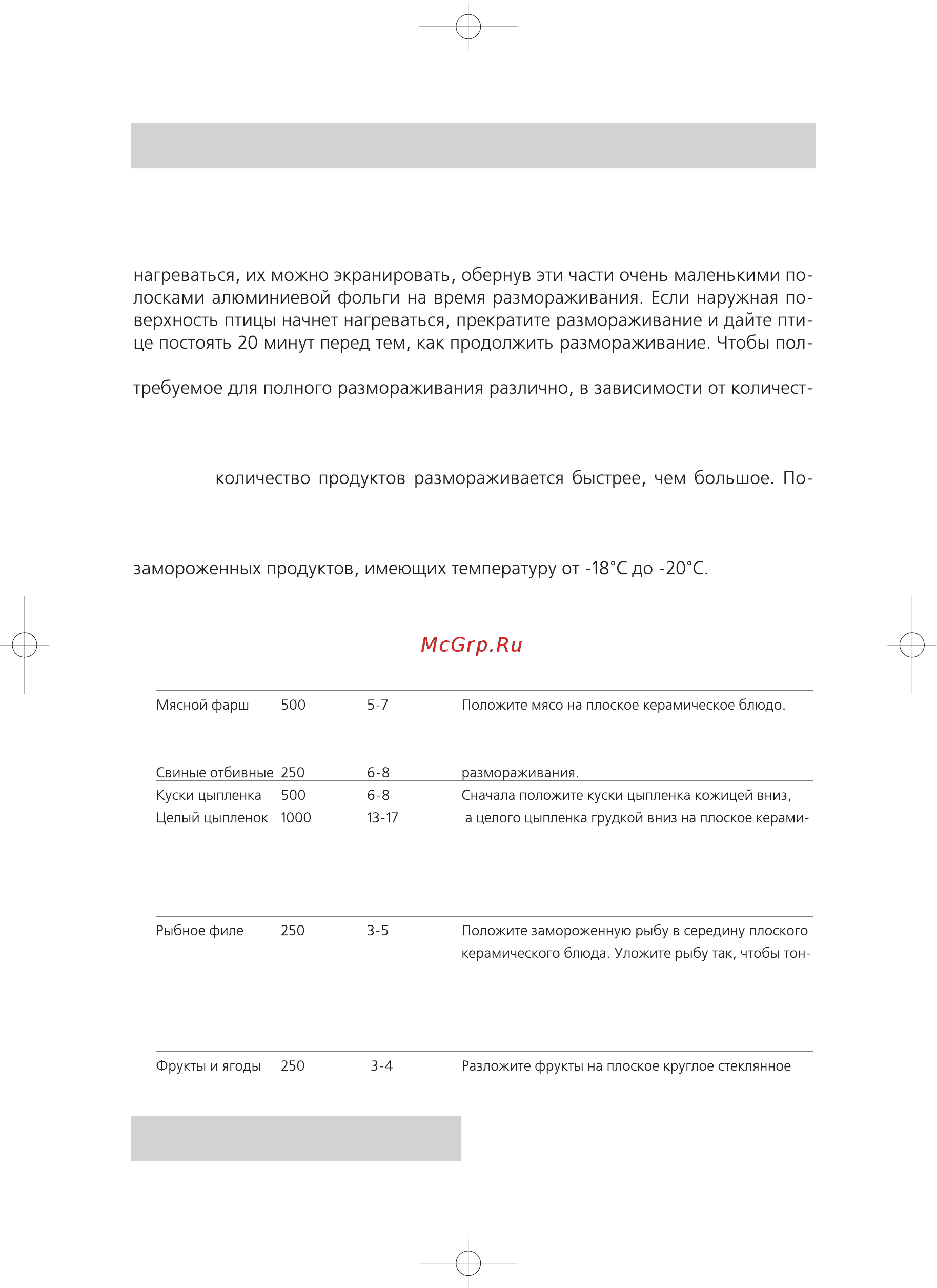 Rolsen MG-1770 MA [18/24] Руководство по приготовлению блюд