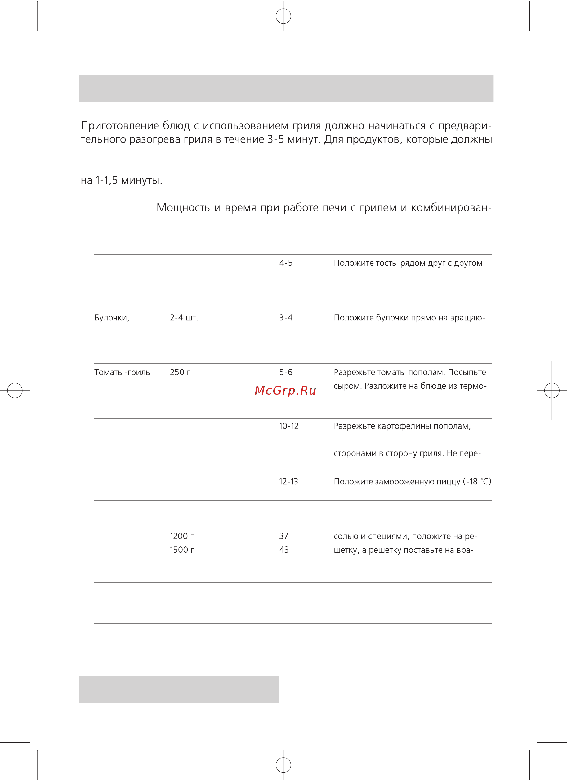 Rolsen MG-1770 MA [20/24] Приготовление блюд при помощи гриля