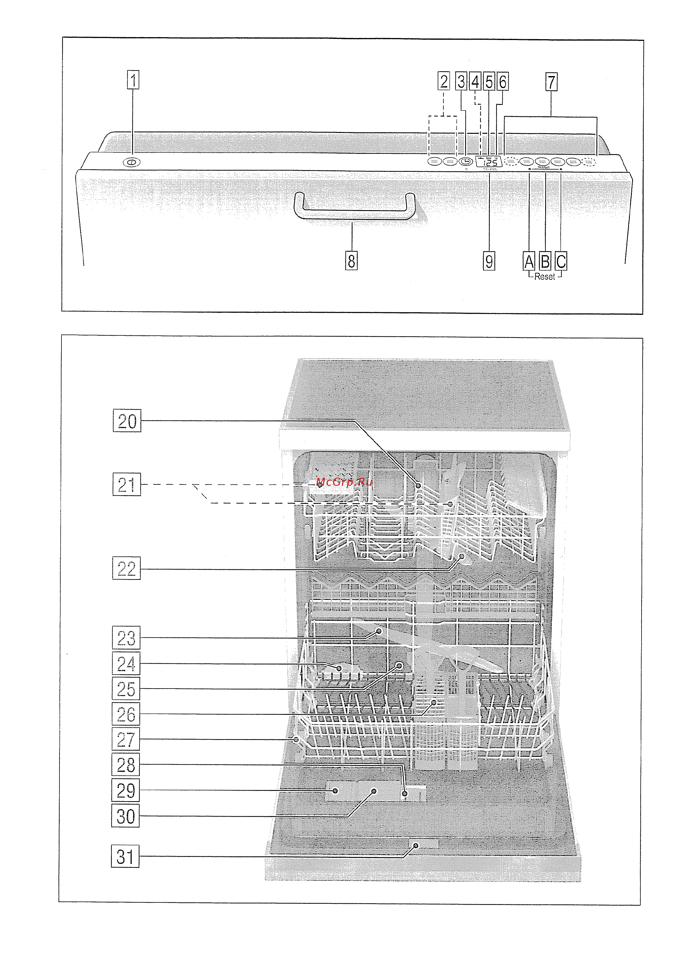 Bosch SGV 57 T23 EU Инструкция по эксплуатации онлайн [2/40] 564280