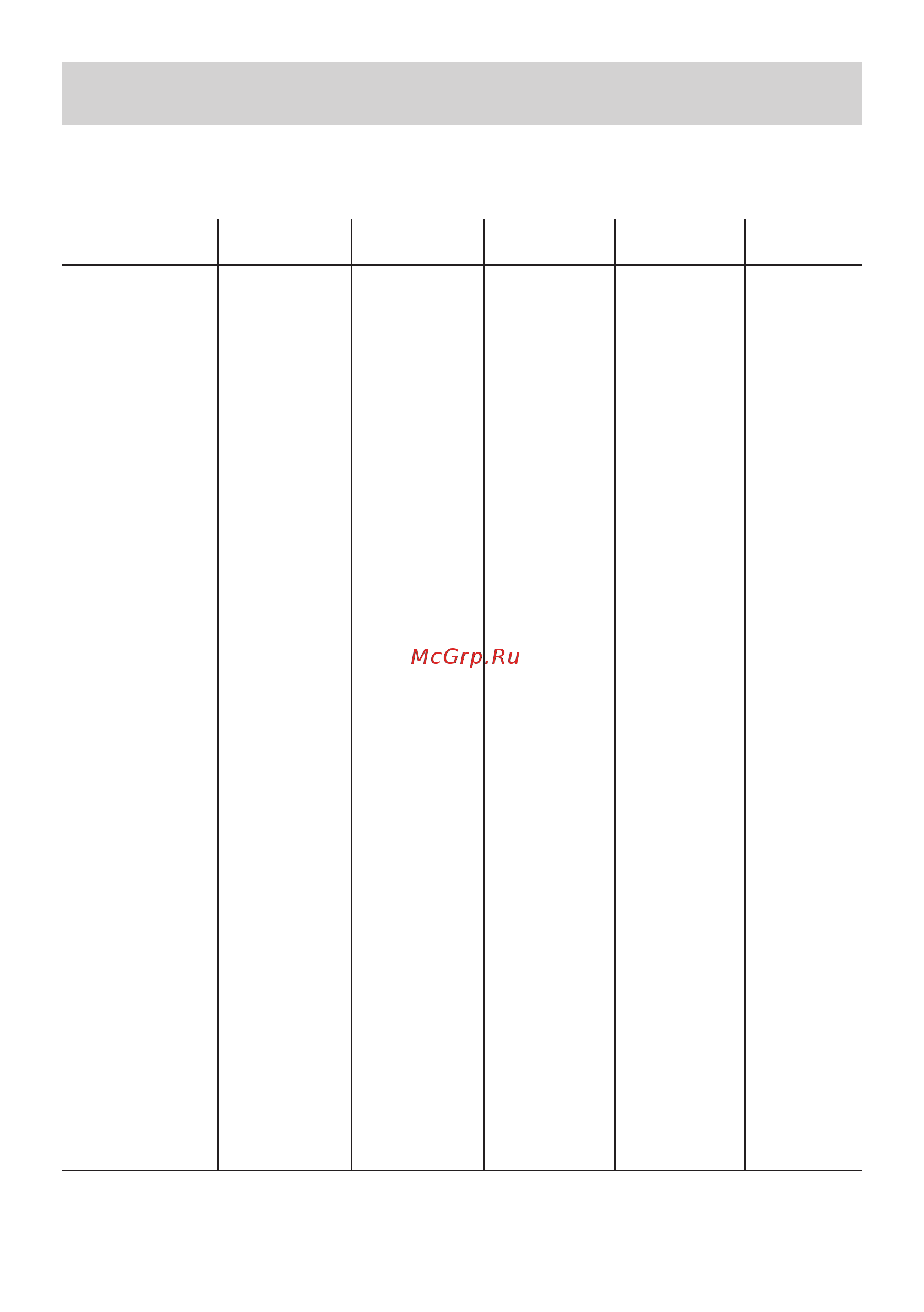 Ultimate Stage TR36 Swiss Pear 1шт. [5/6] Технические характеристики