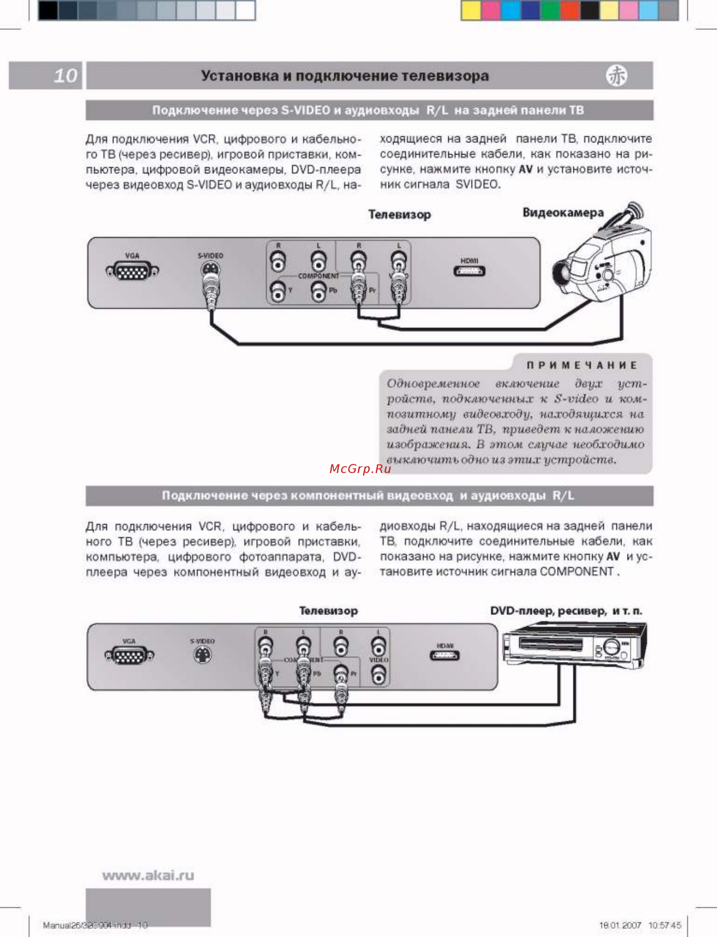 Akai LTA-26 C904 [10/32] _page_10 jpg