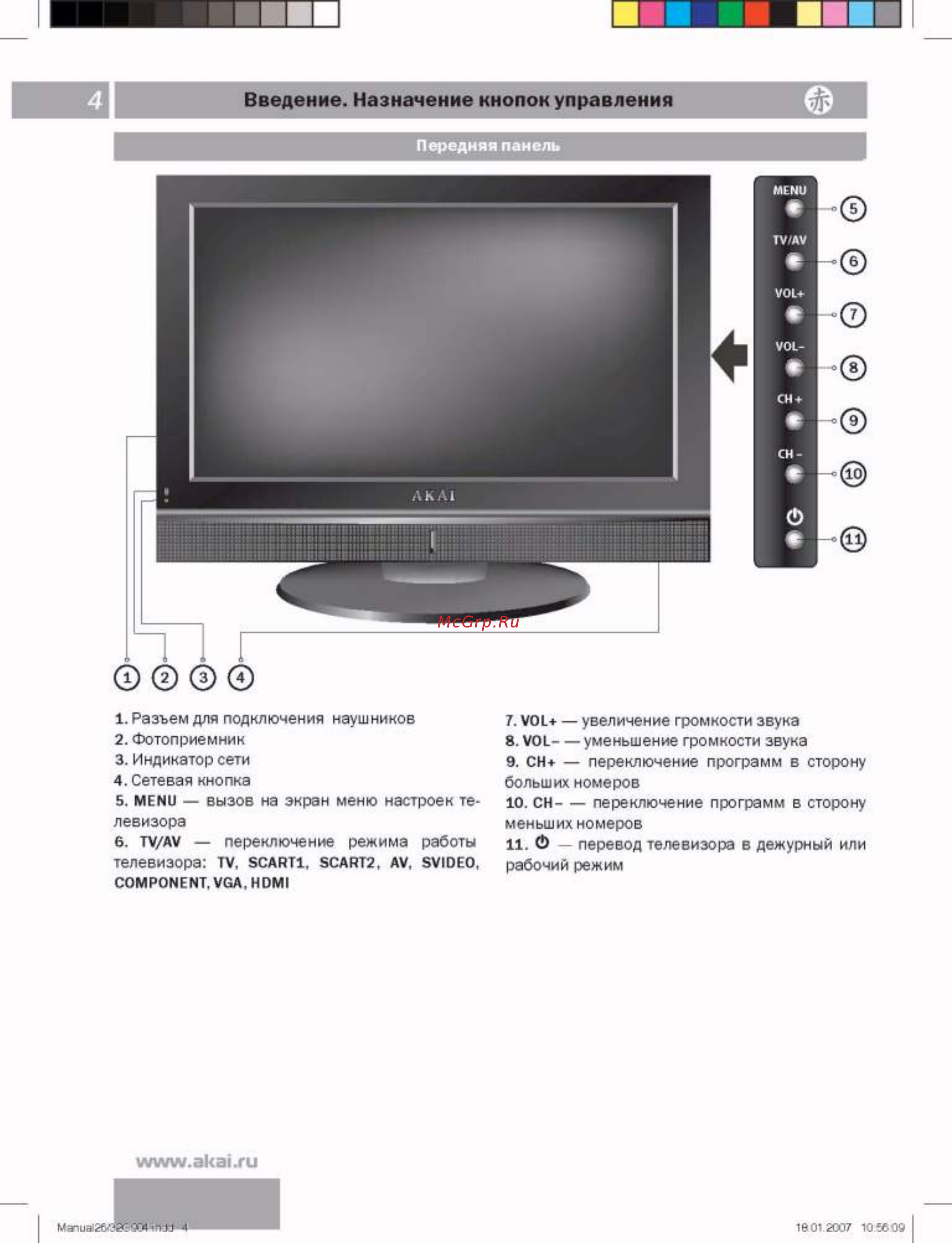 Akai LTA-26 C904 [4/32] _page_04 jpg